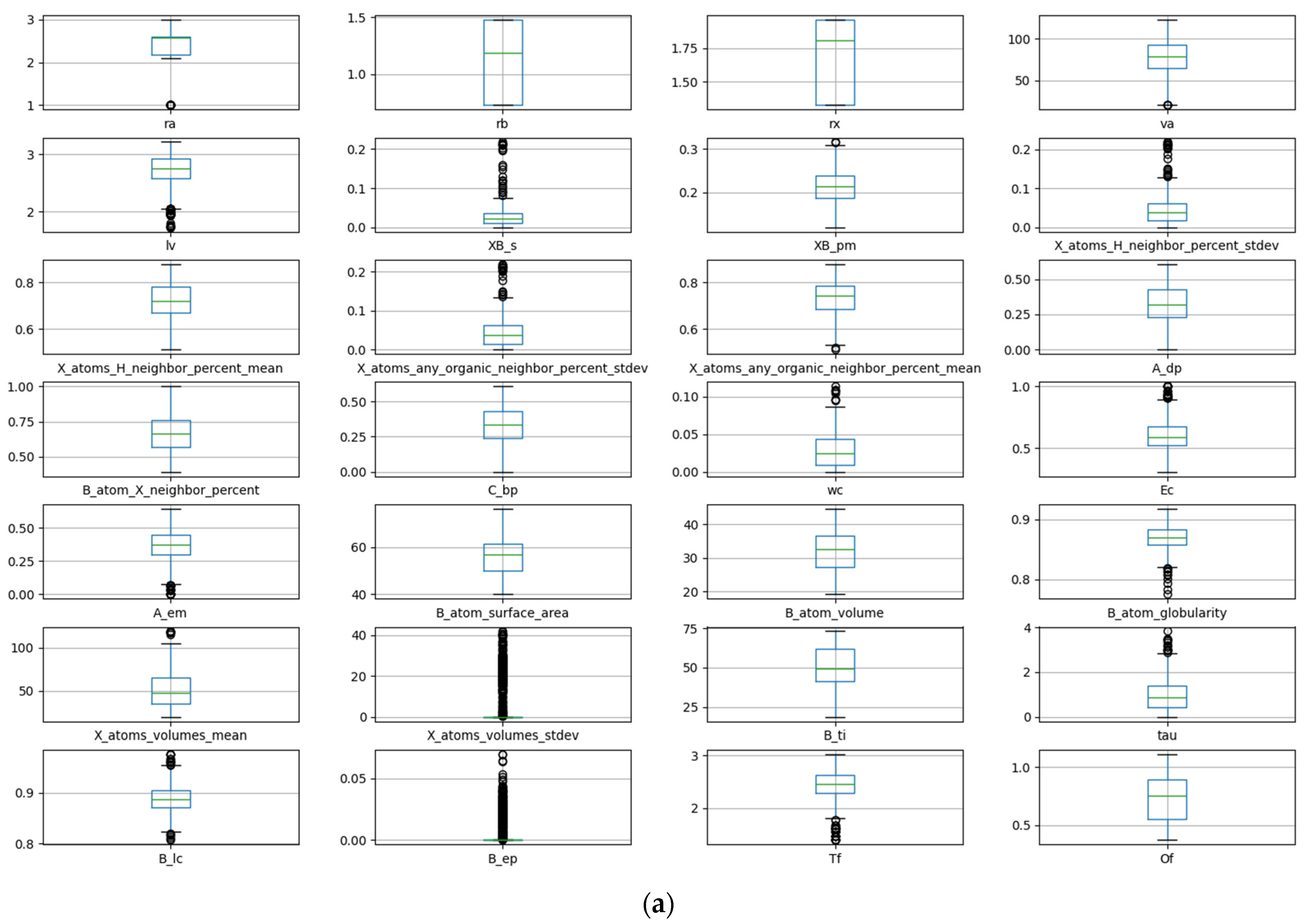 Molecules 29 02974 g001a