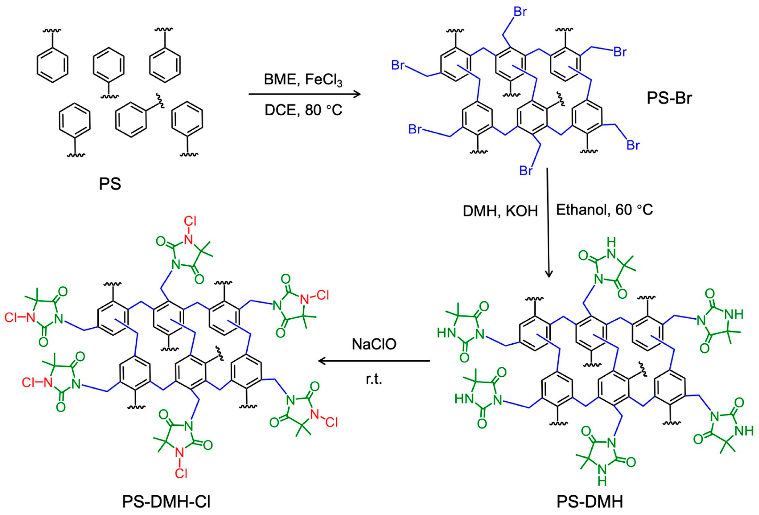 Molecules 29 02980 sch001
