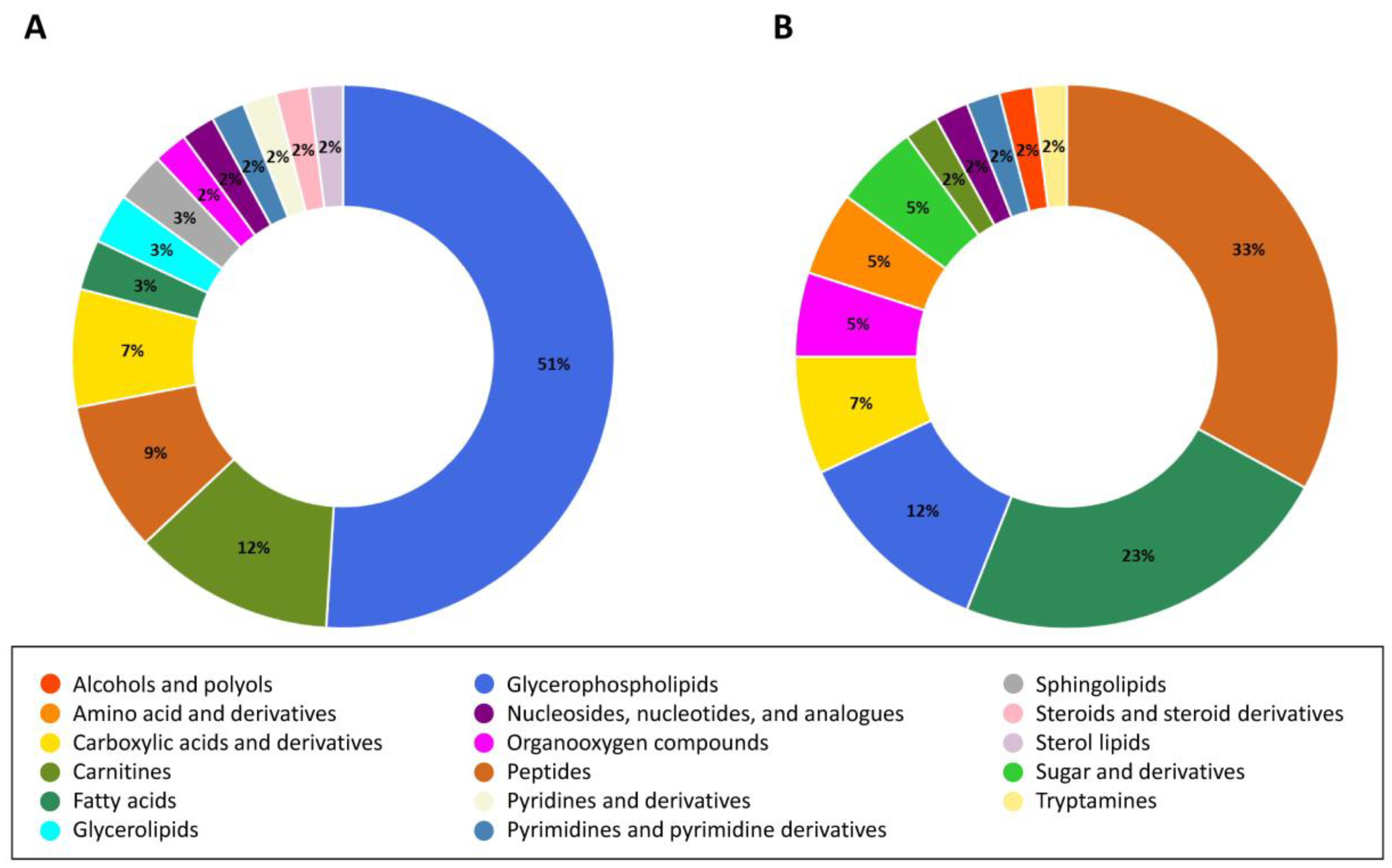 Molecules 29 02985 g007