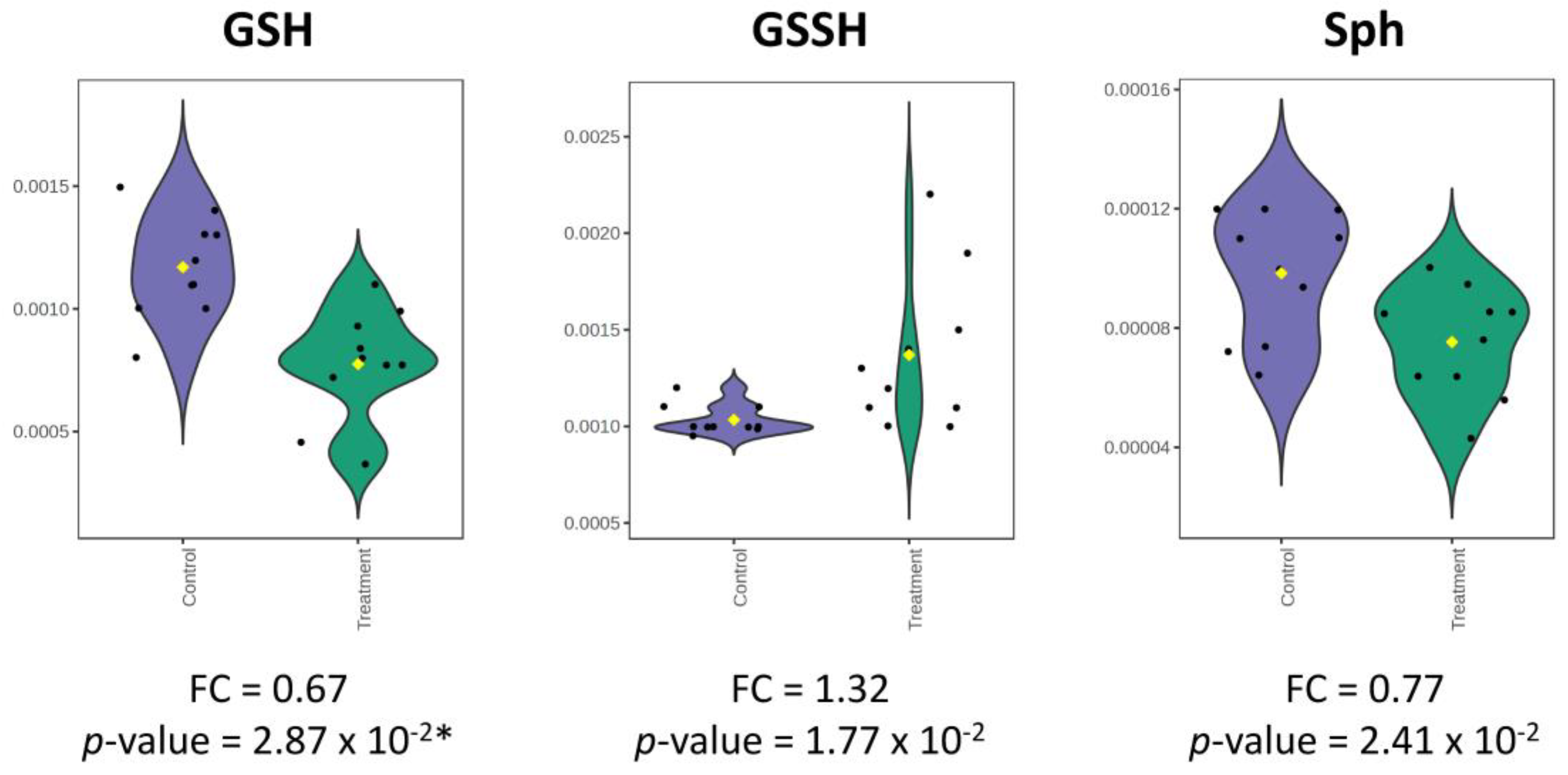 Molecules 29 02985 g009