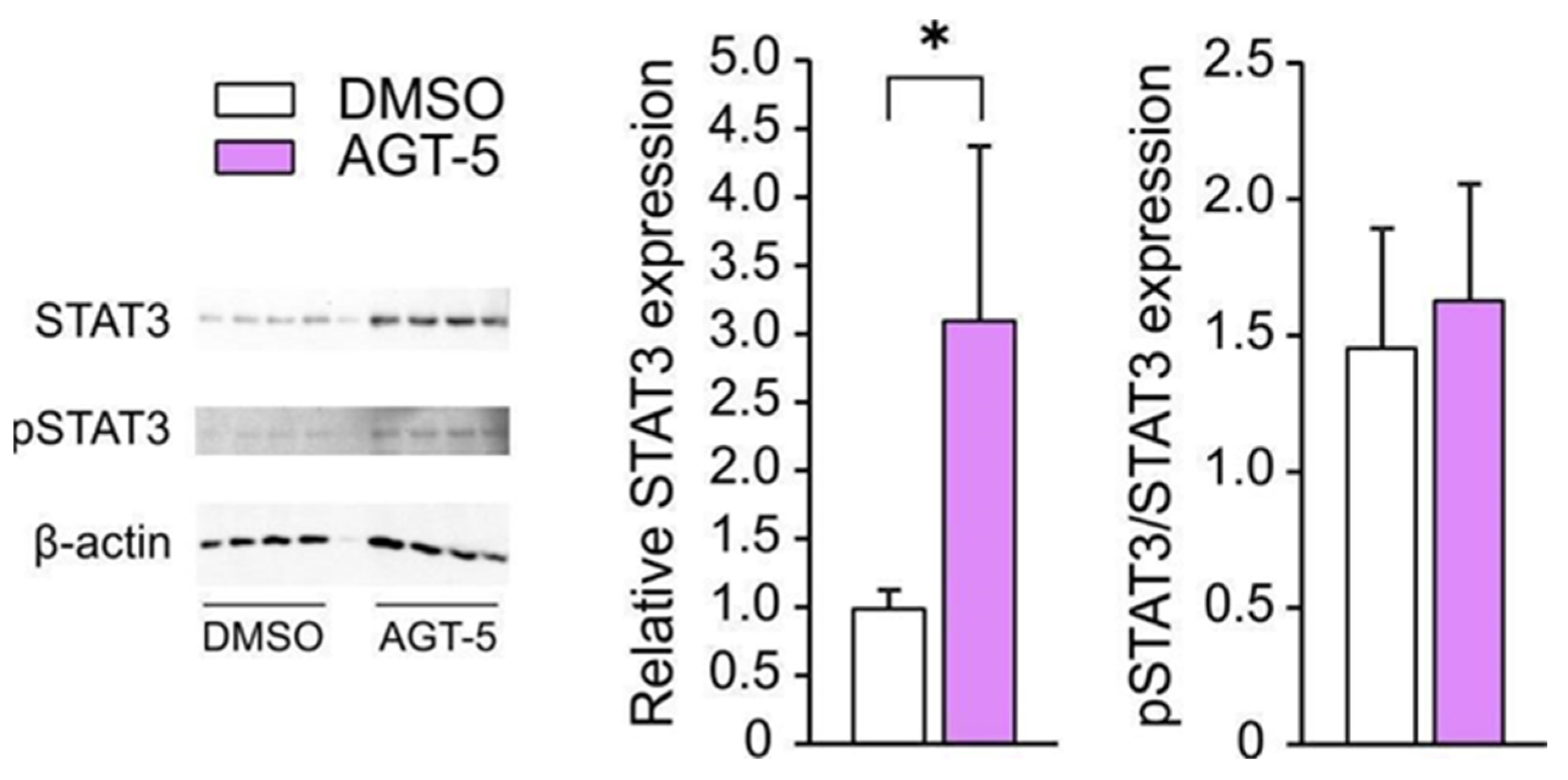Molecules 29 02988 g006