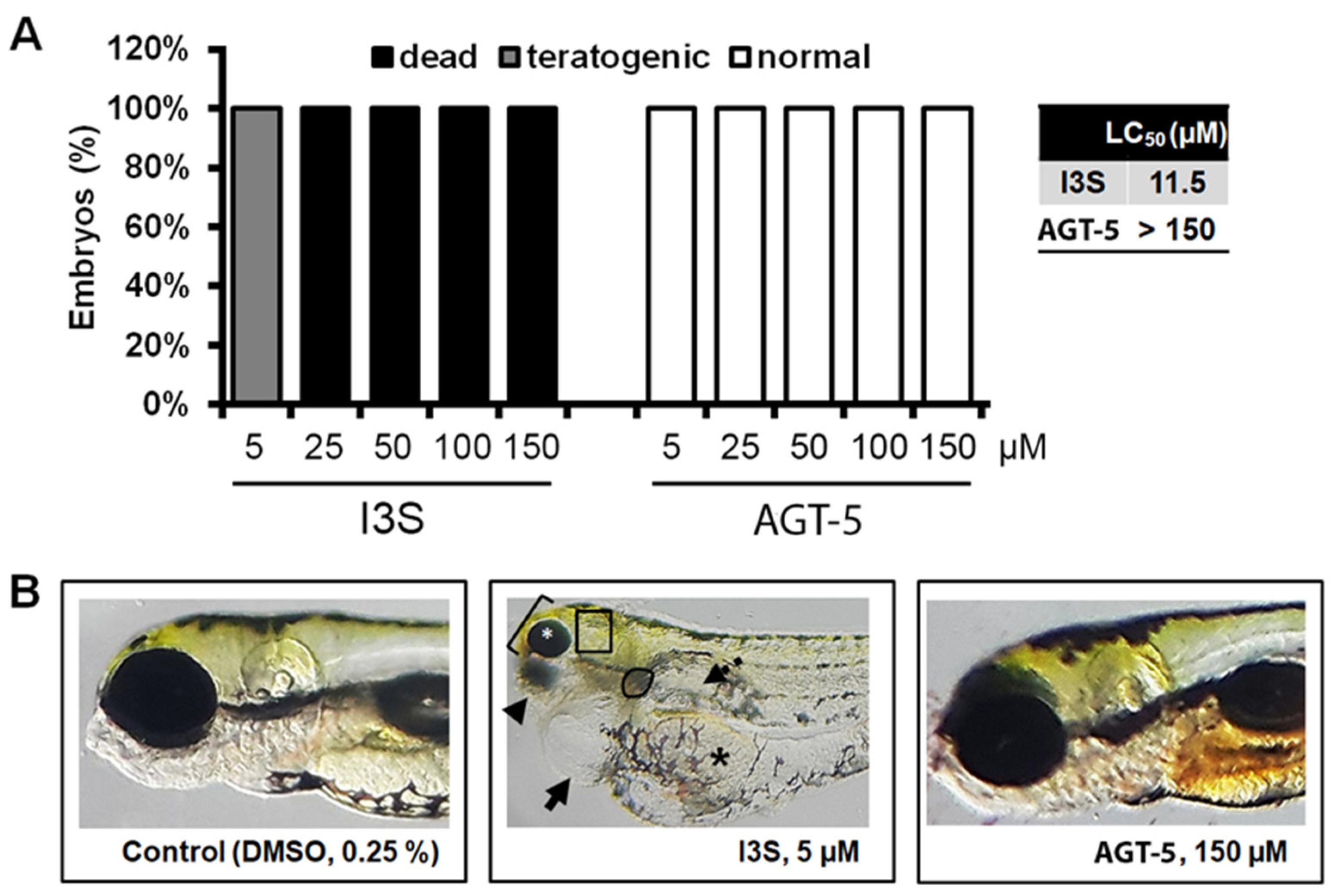 Molecules 29 02988 g008