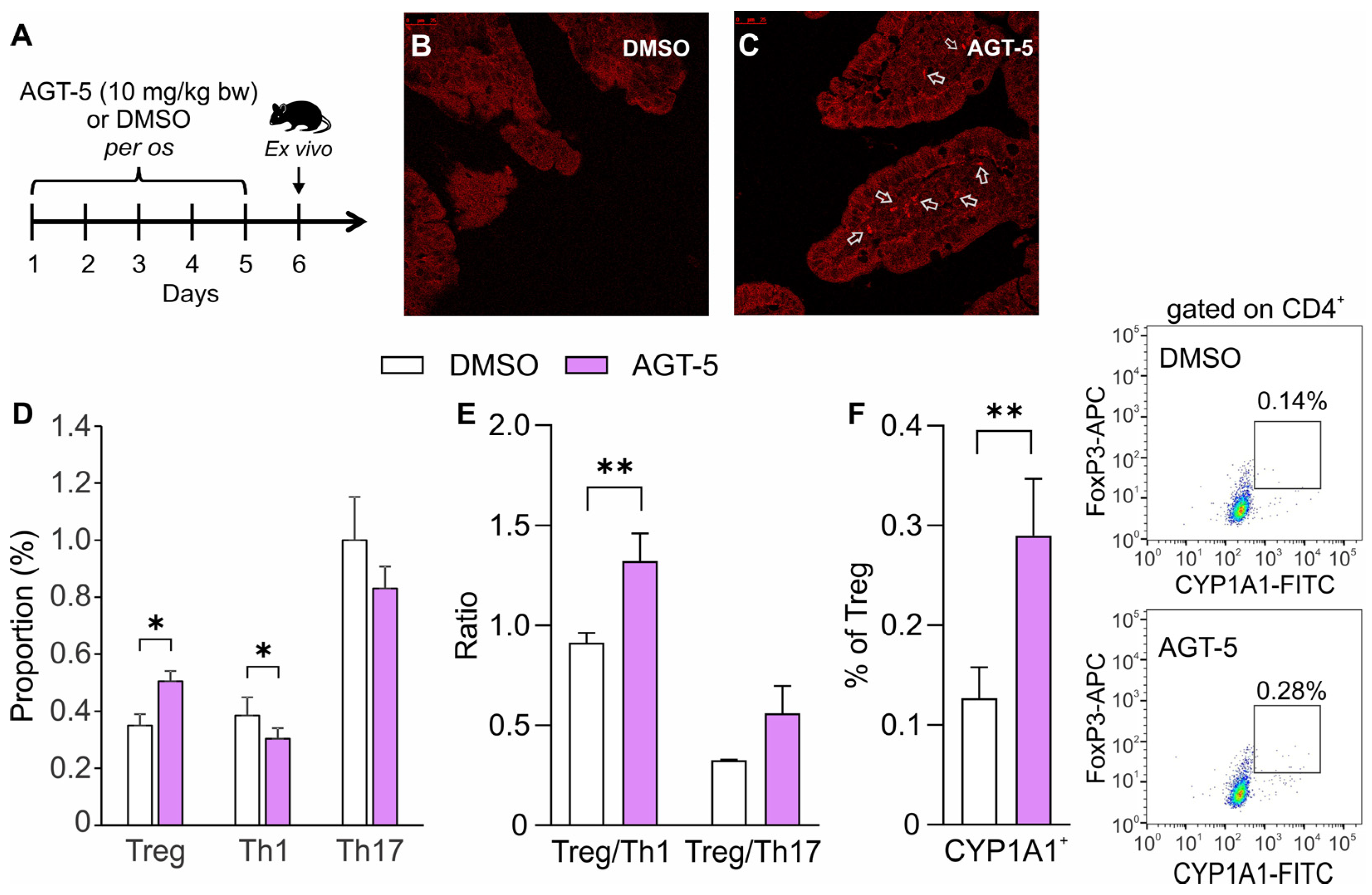 Molecules 29 02988 g009