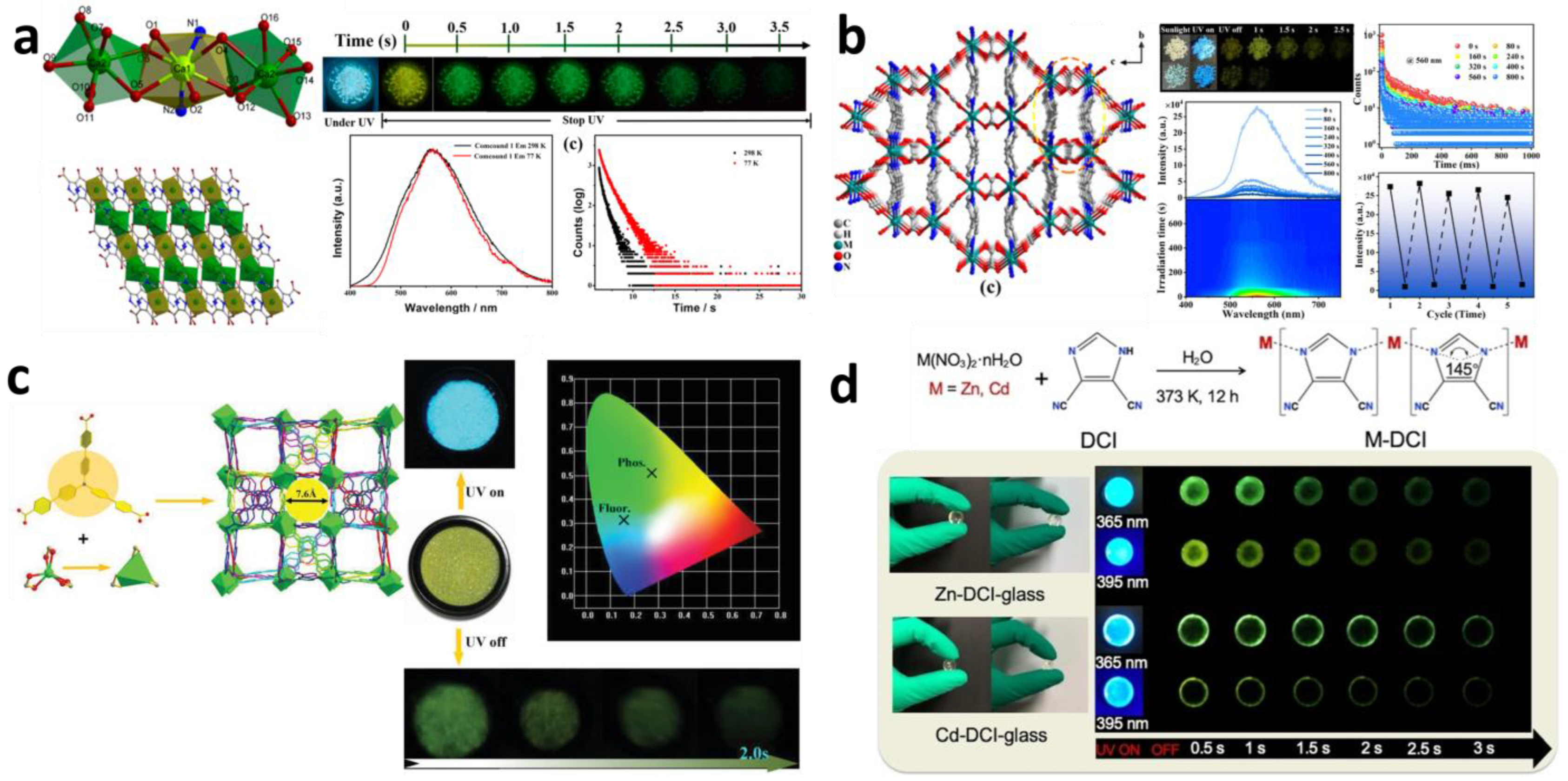 Molecules 29 02989 g003