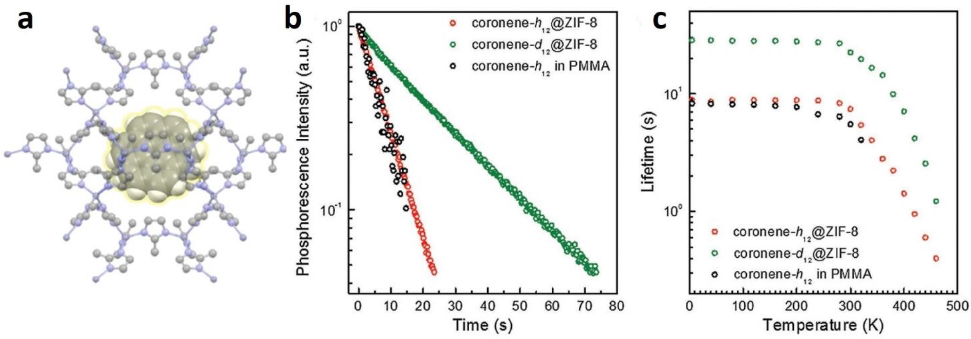 Molecules 29 02989 g004