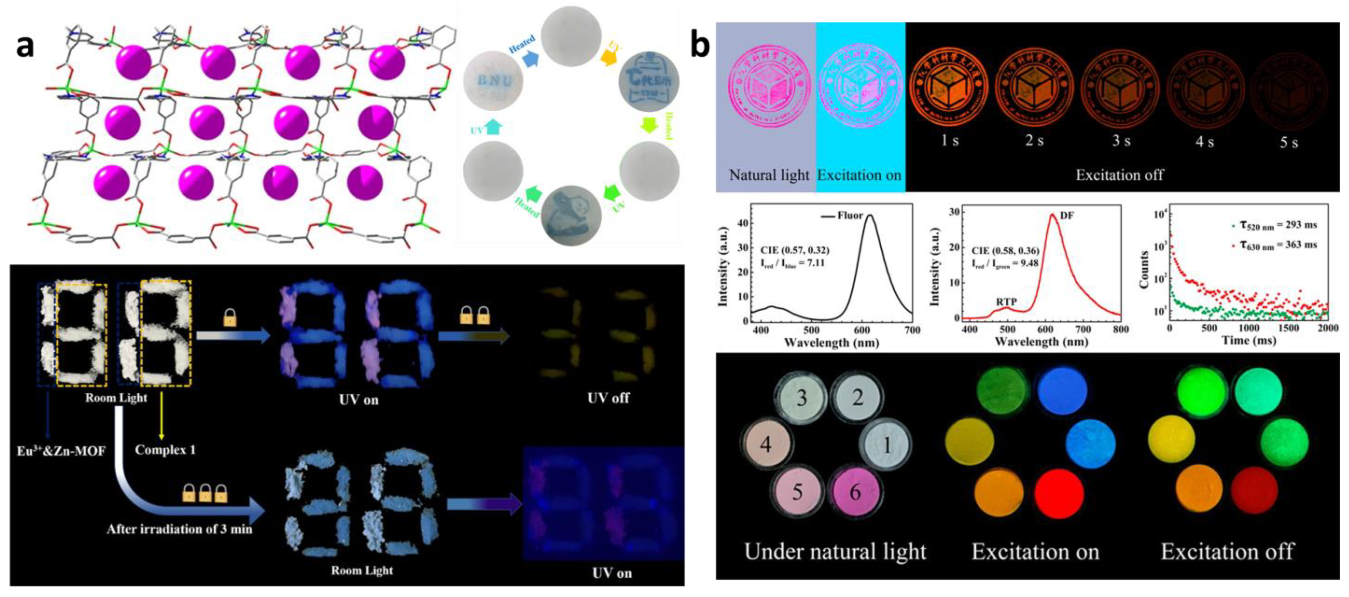 Molecules 29 02989 g008