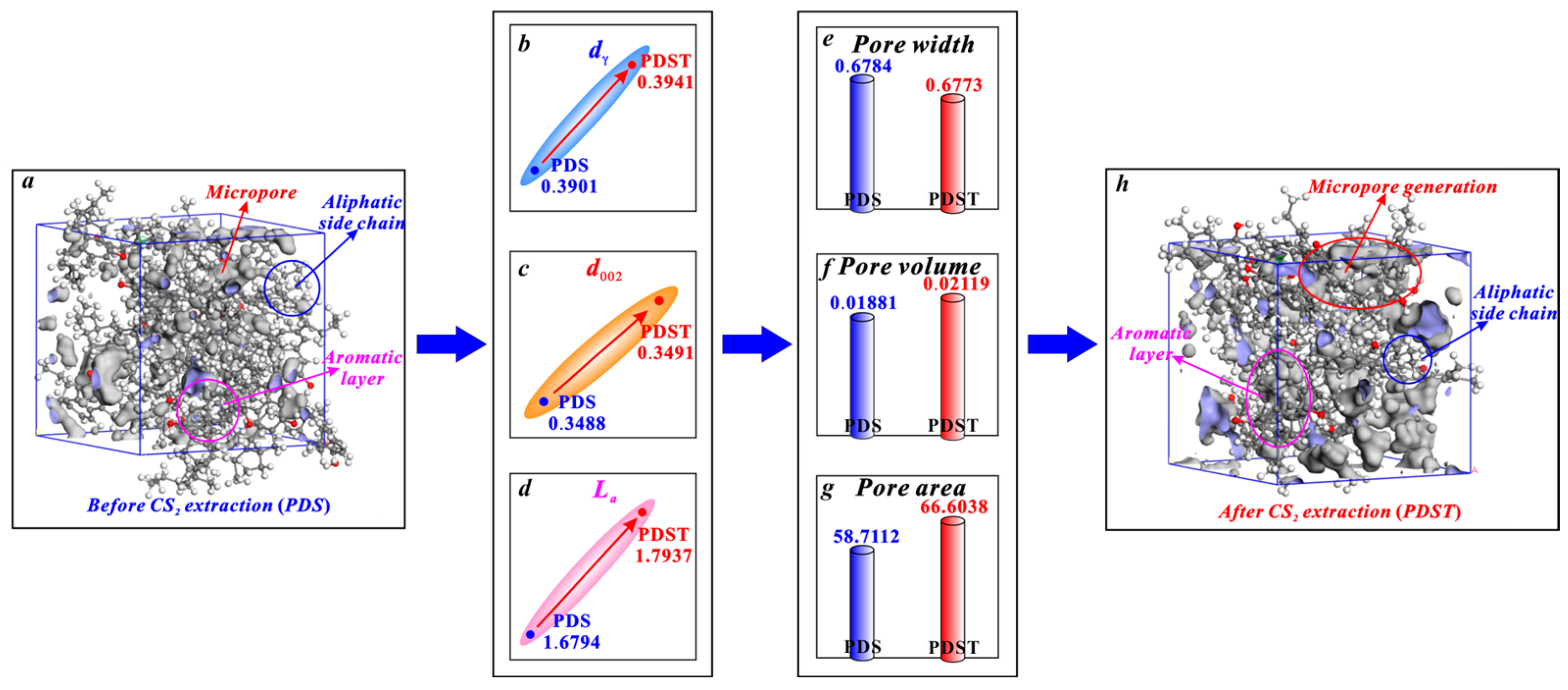 Molecules 29 02993 g008