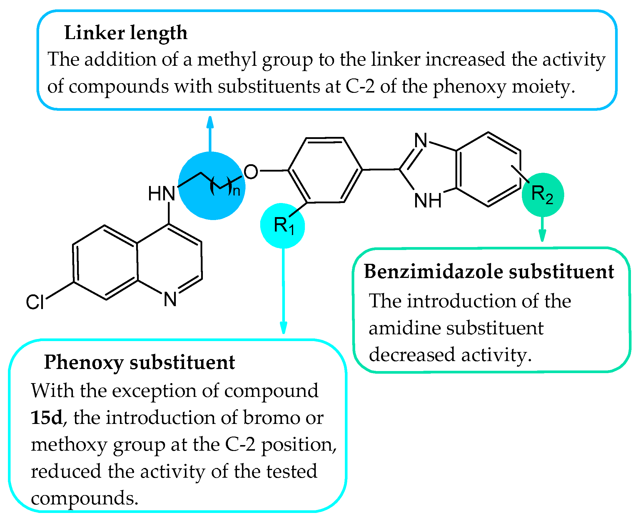 Molecules 29 02997 g001 Molecules 29 02997 g001
