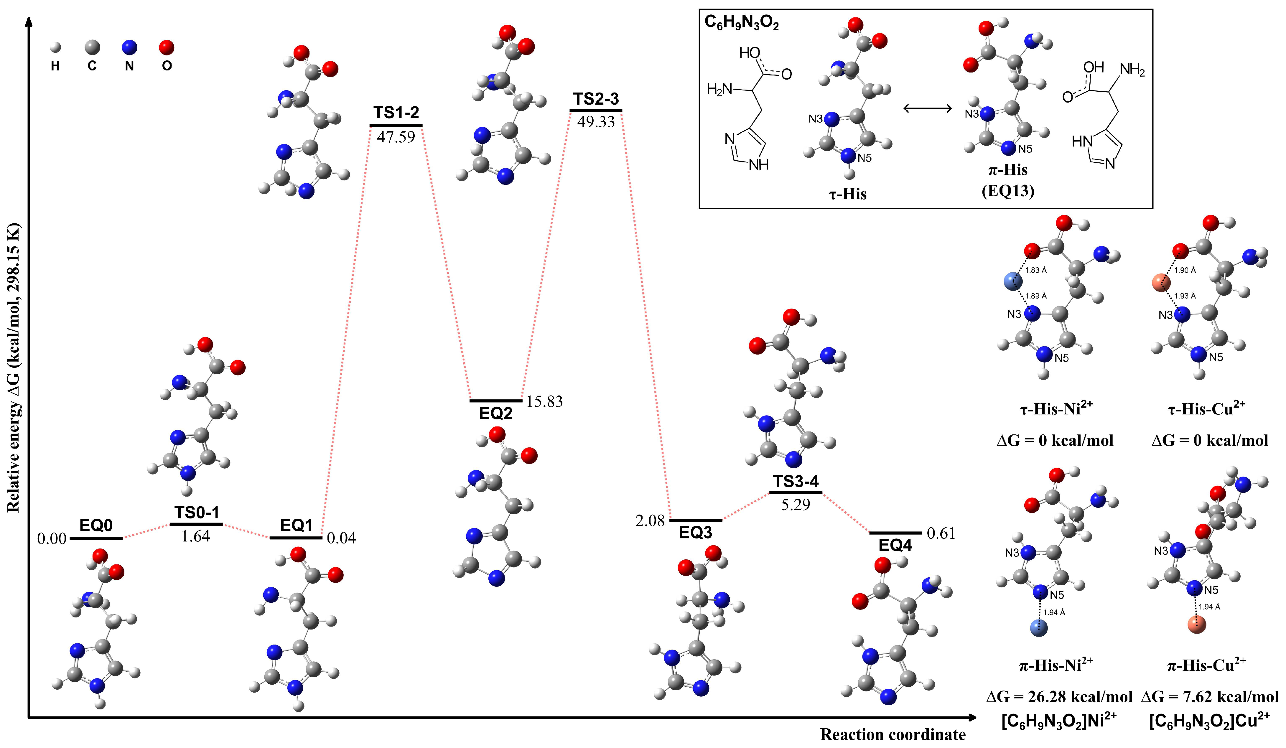 Molecules 29 03003 g002