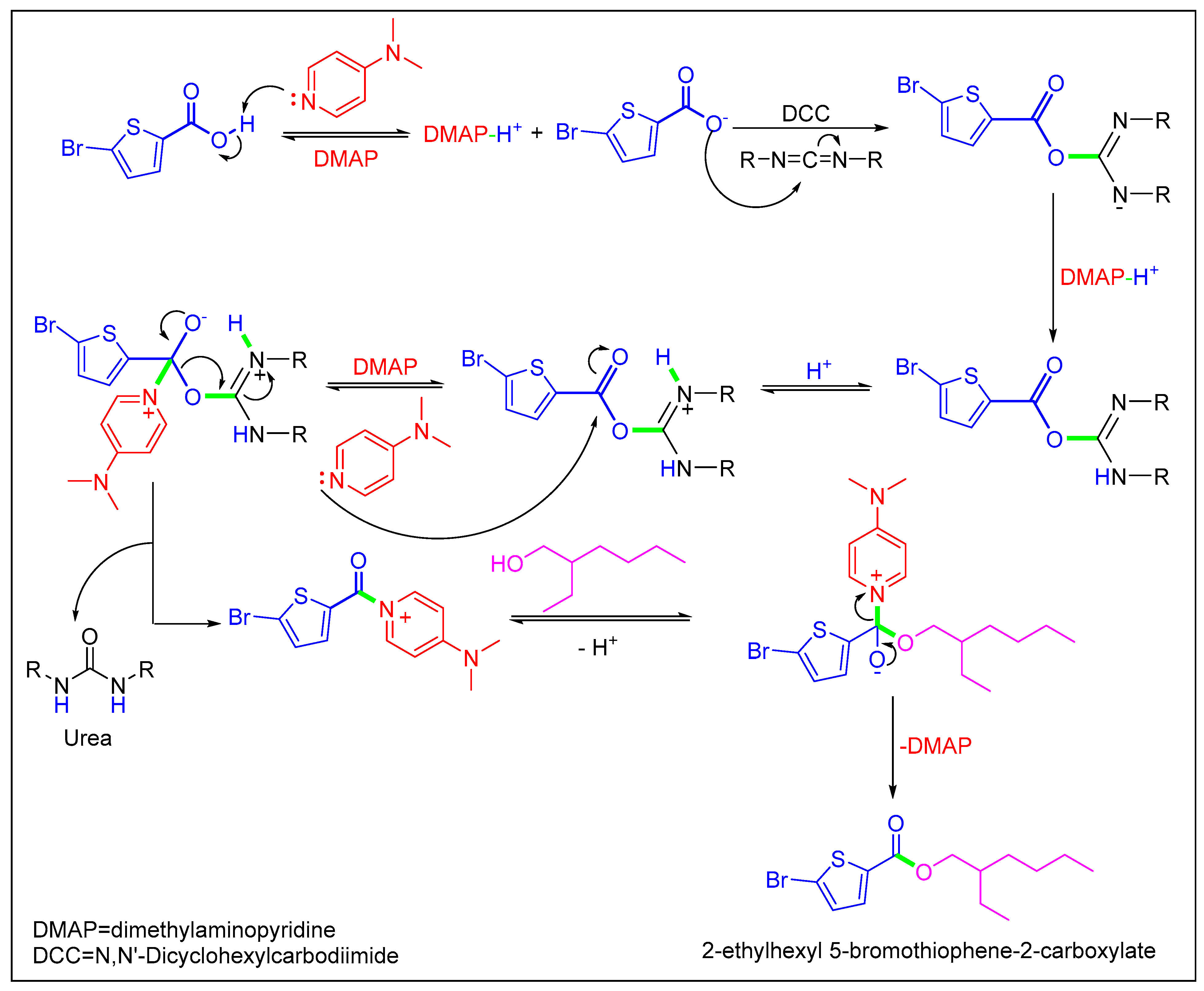 Molecules 29 03005 sch002 Molecules 29 03005 sch002