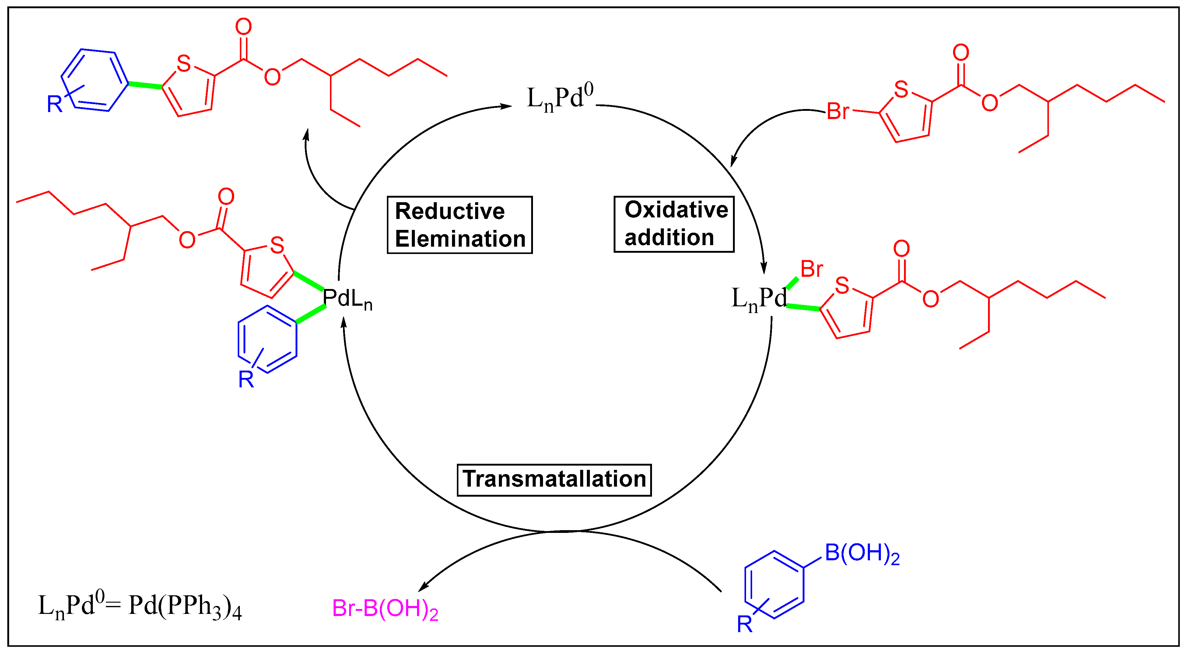 Molecules 29 03005 sch003 Molecules 29 03005 sch003