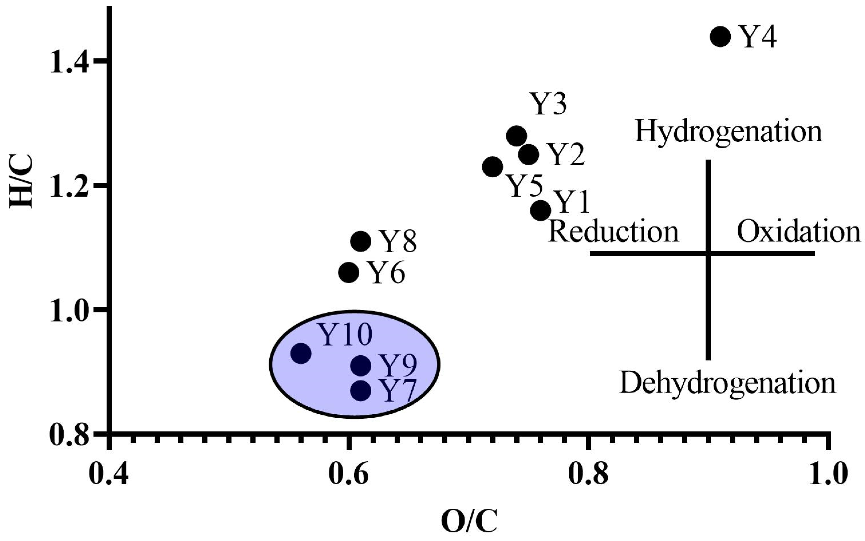 Molecules 29 03008 g001