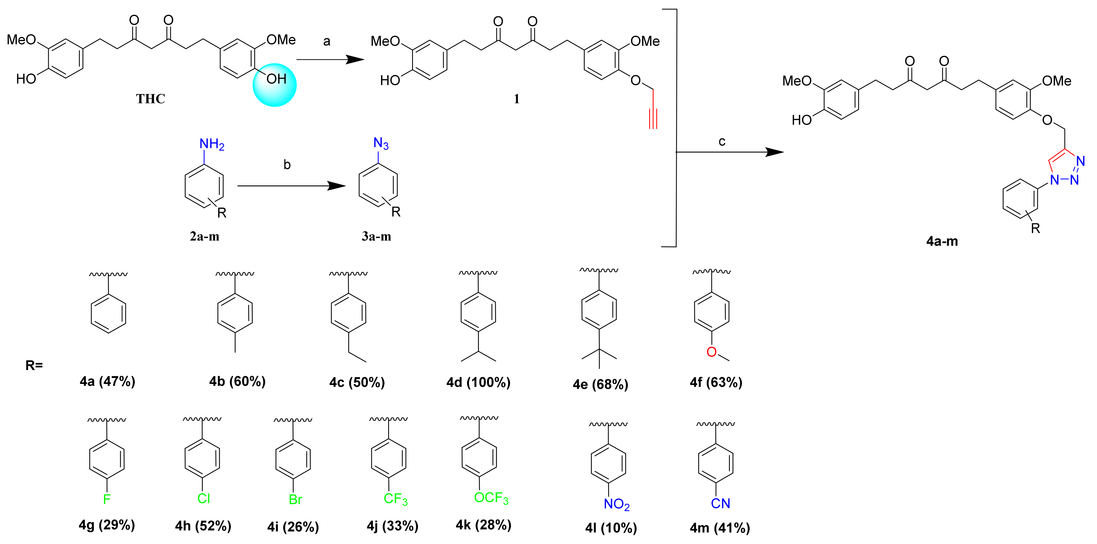 Molecules 29 03010 sch001
