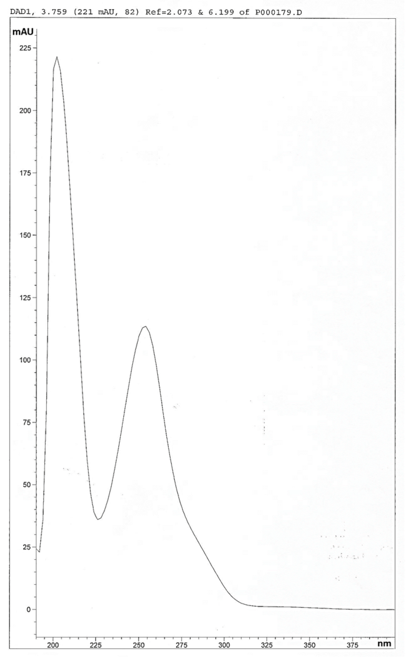 Molecules 29 03011 g002 Molecules 29 03011 g002