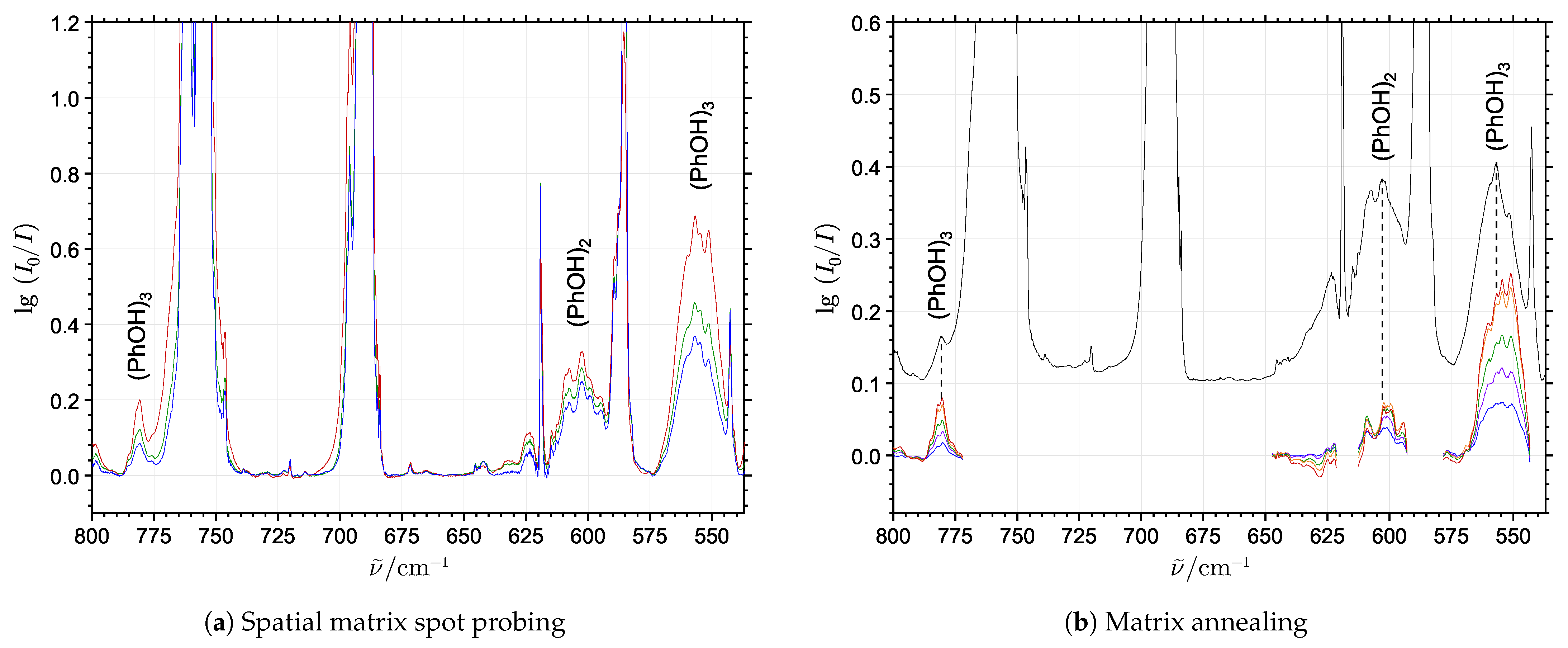 Molecules 29 03012 g002