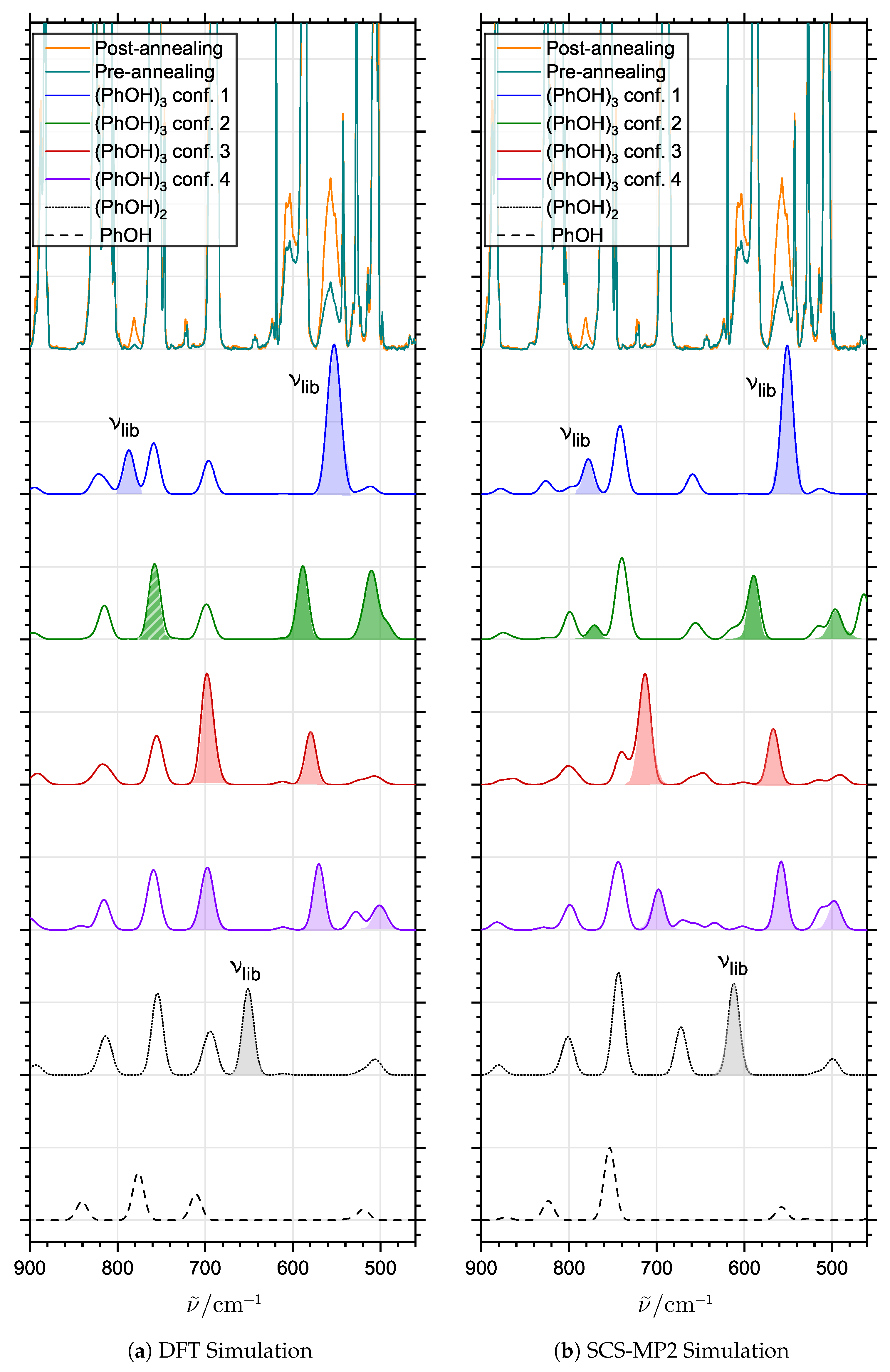 Molecules 29 03012 g004