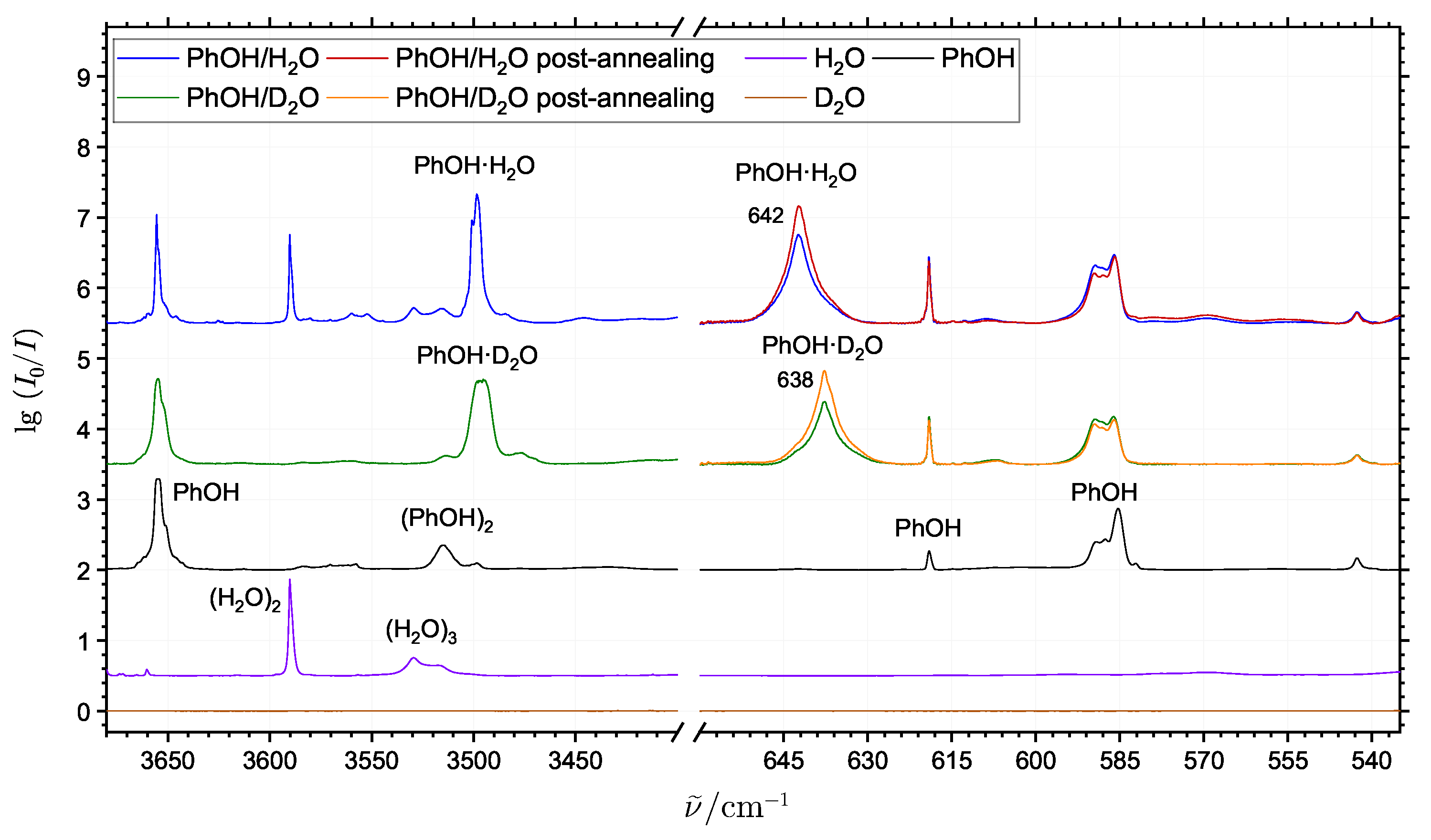 Molecules 29 03012 g006