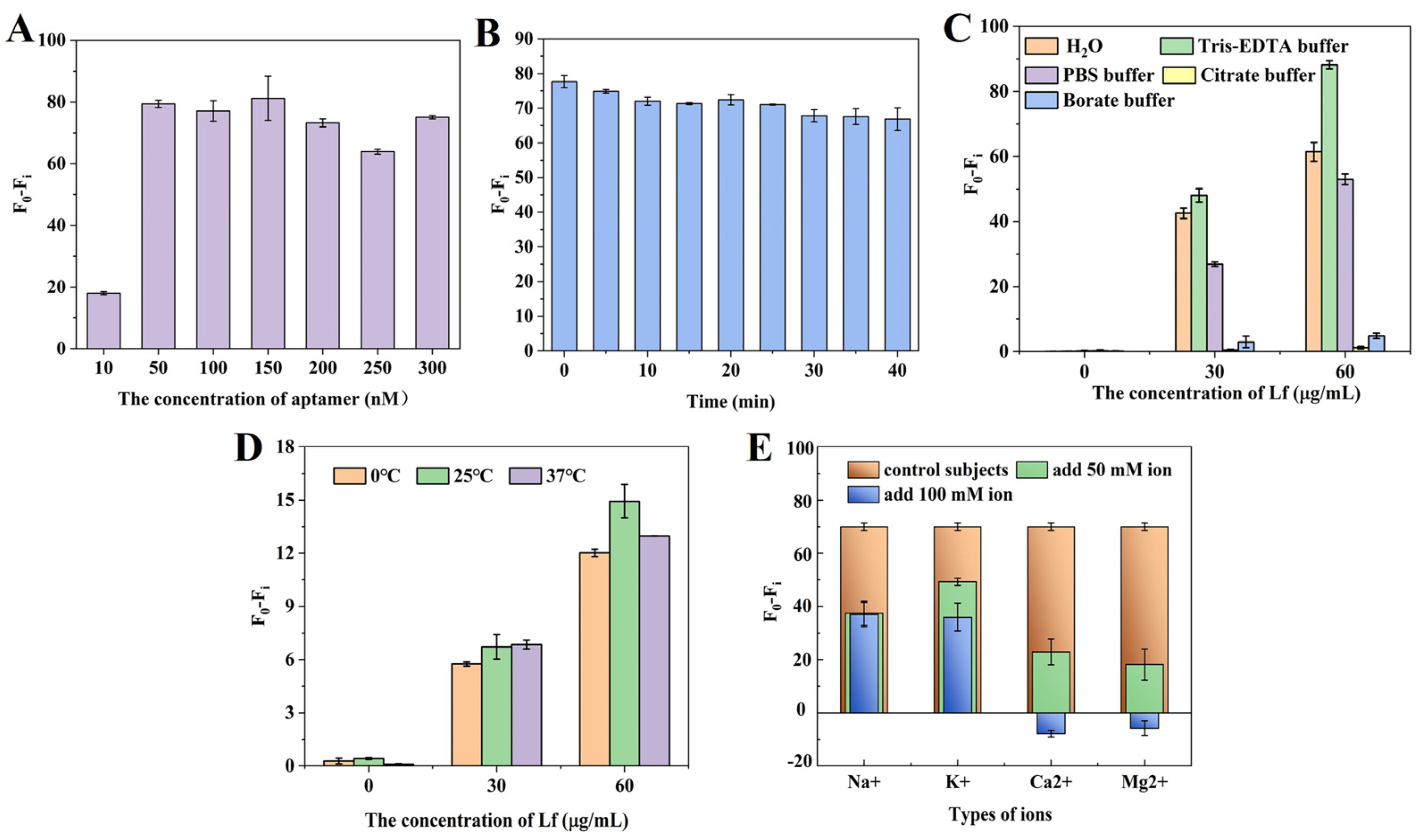 Molecules 29 03013 g002