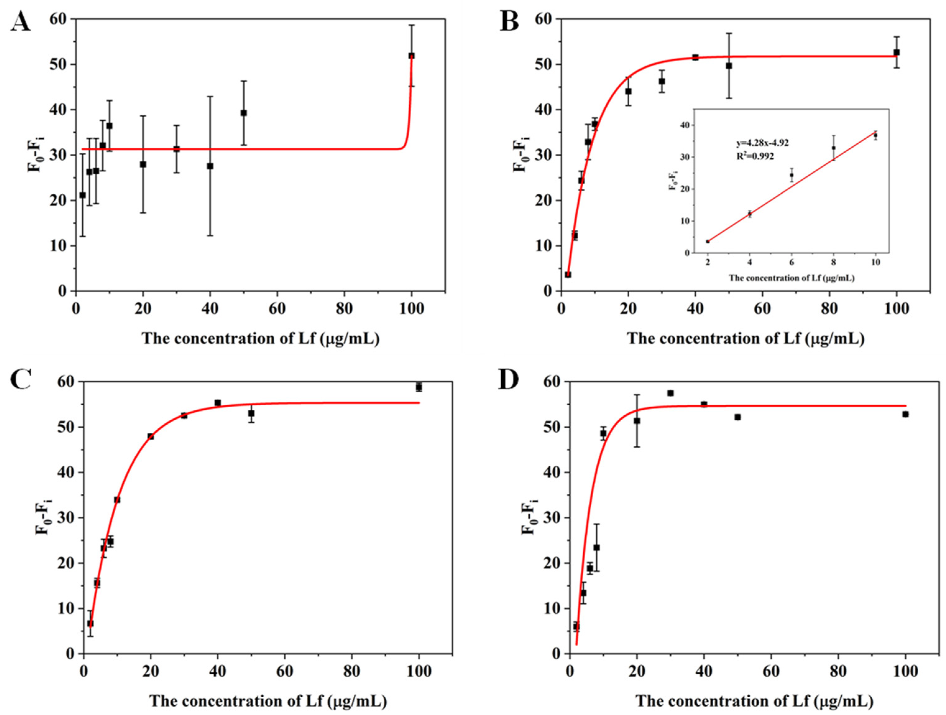 Molecules 29 03013 g005