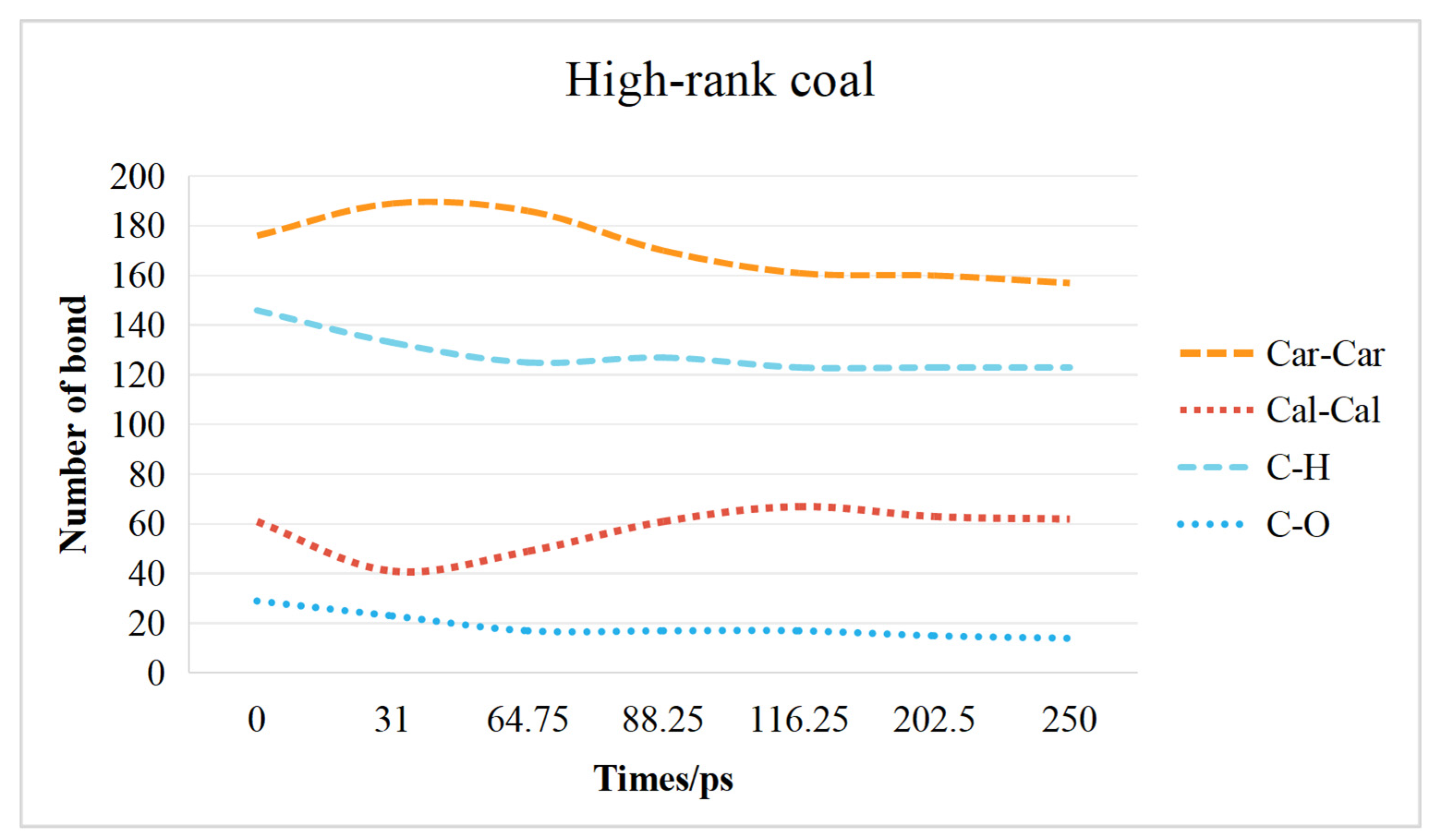 Molecules 29 03014 g008