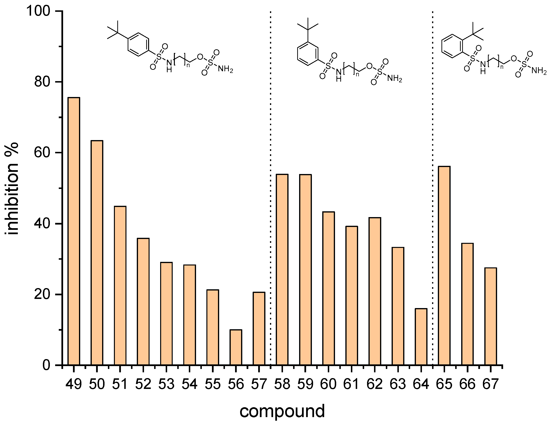 Molecules 29 03015 g009