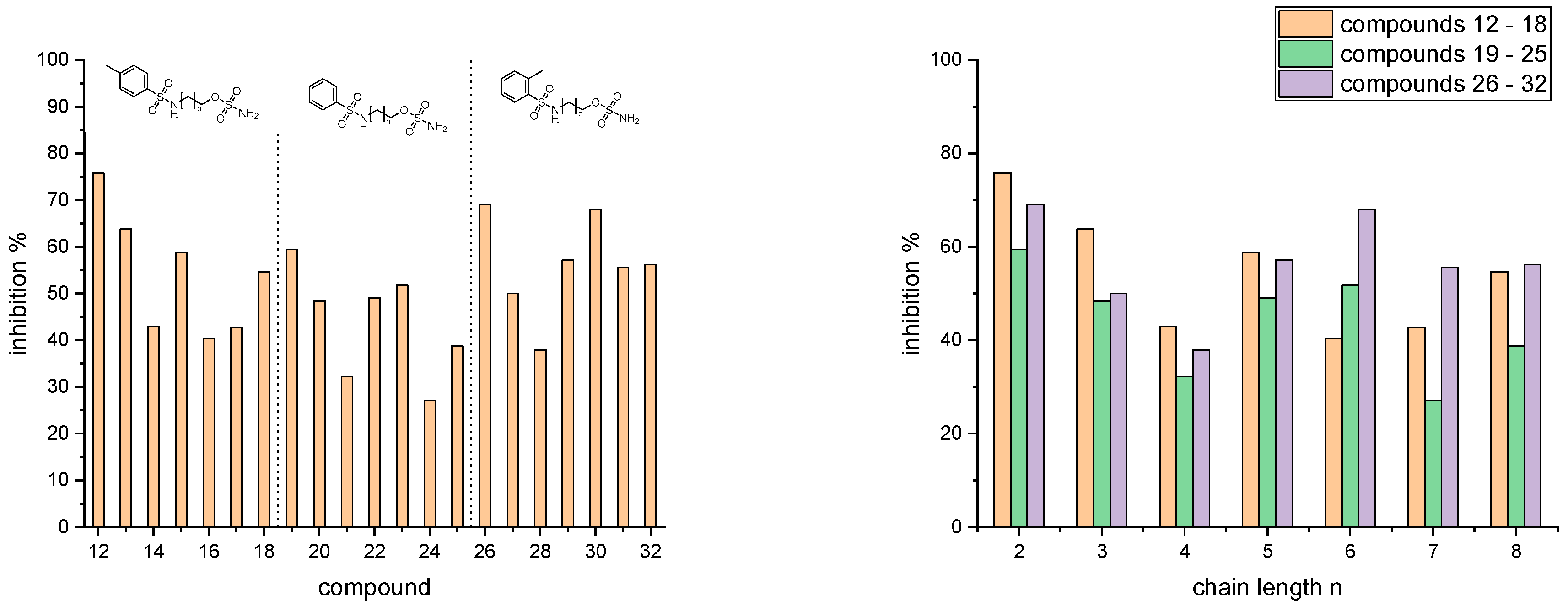 Molecules 29 03015 g011