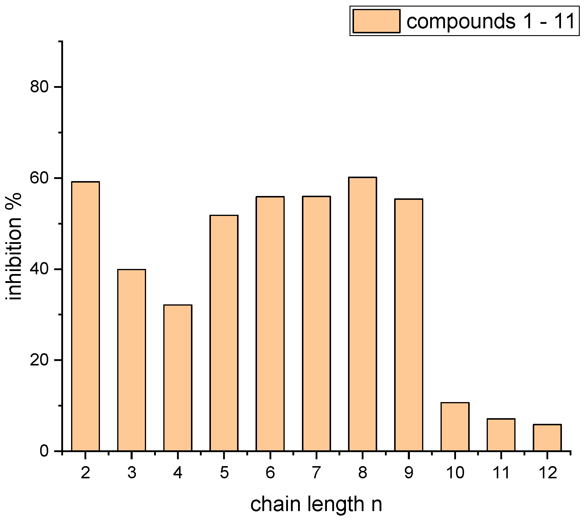 Molecules 29 03015 g012