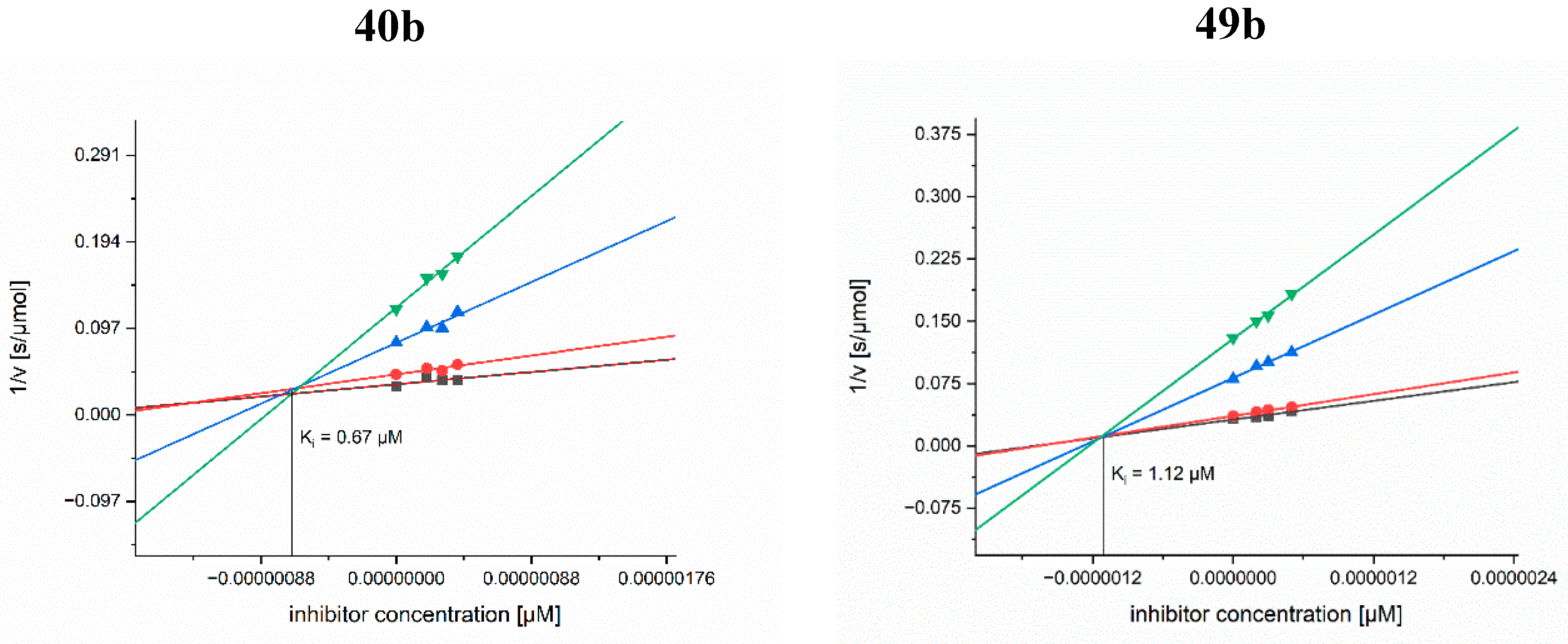 Molecules 29 03015 g014b