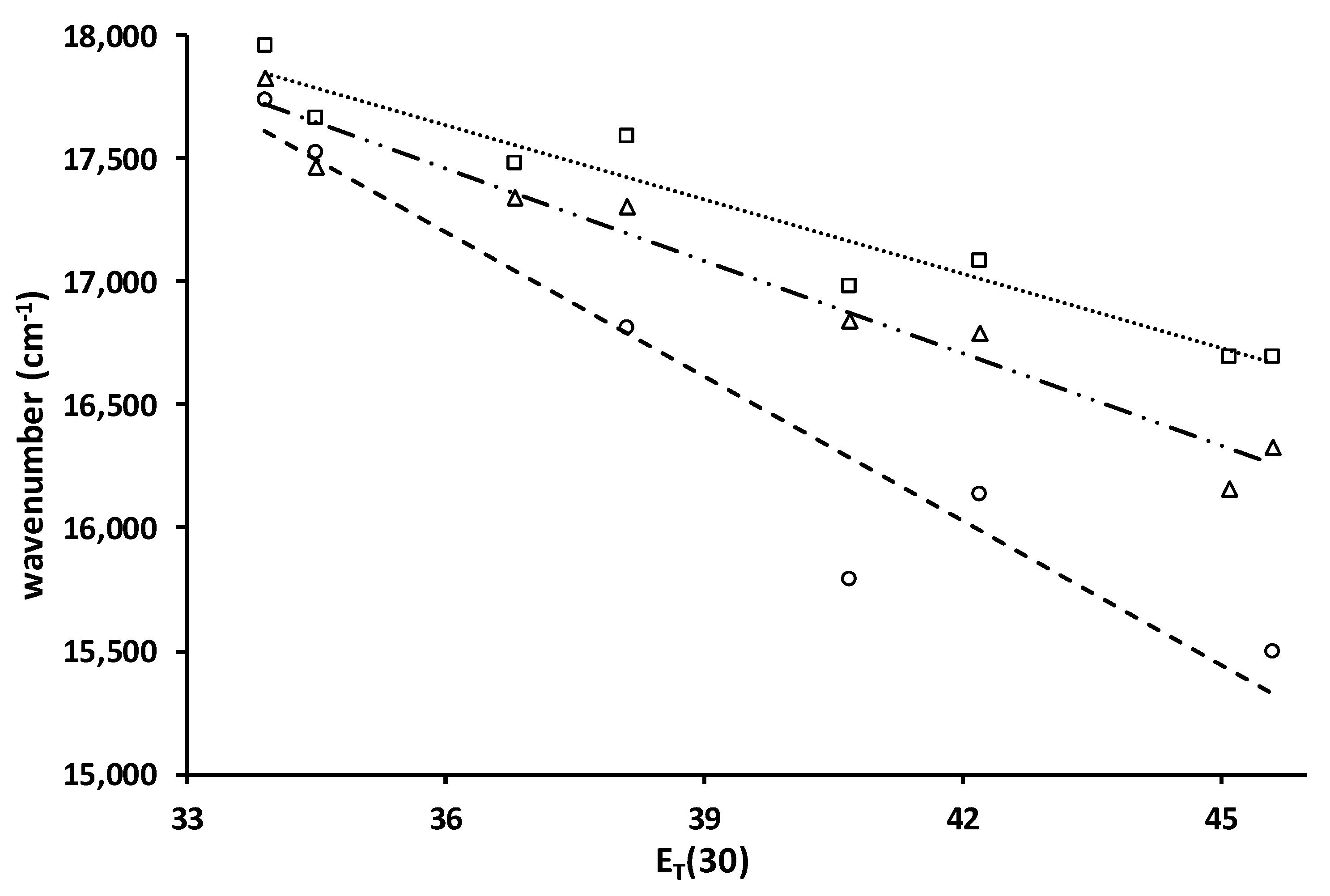 Molecules 29 03016 g005