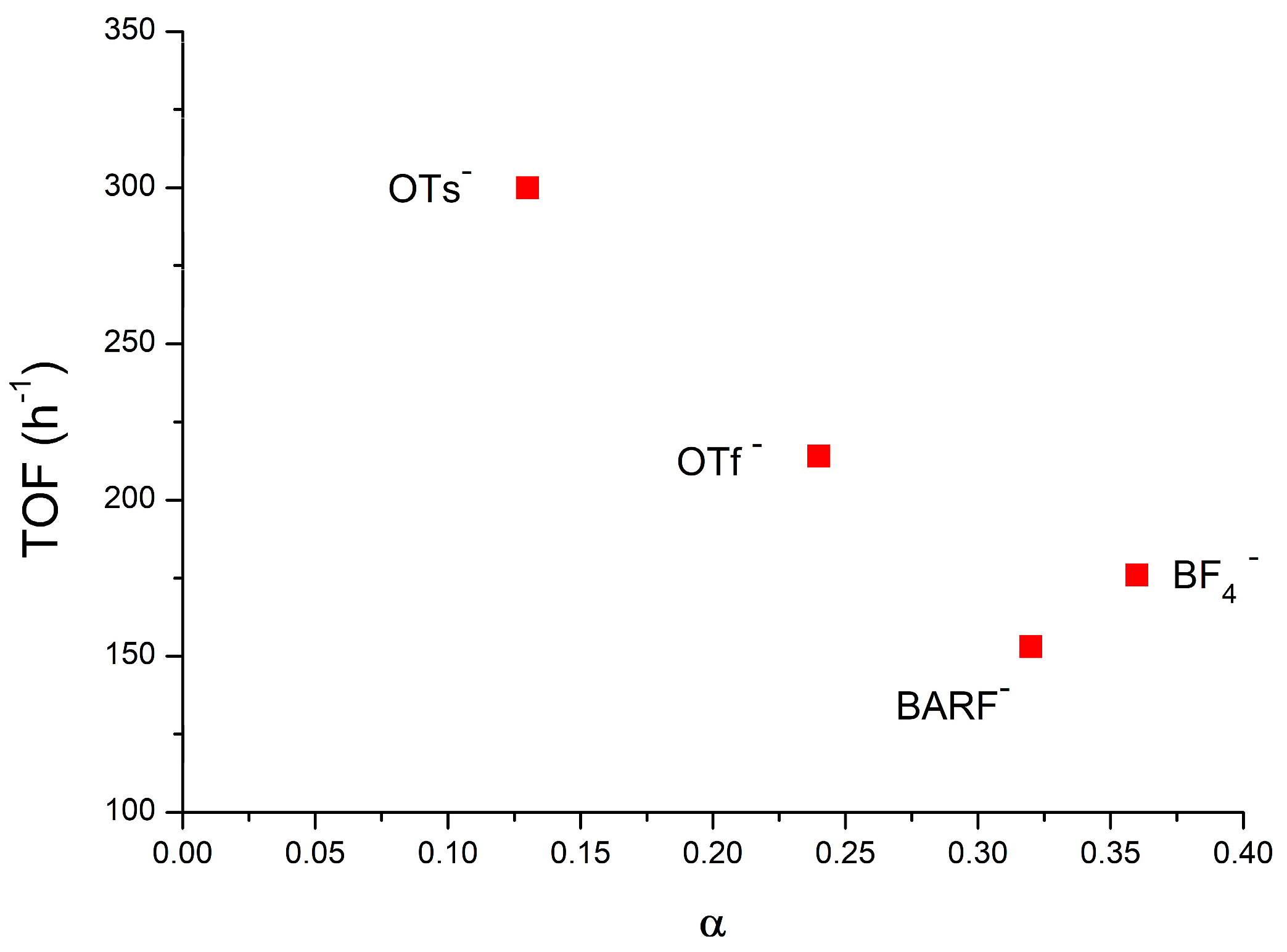 Molecules 29 03018 g003