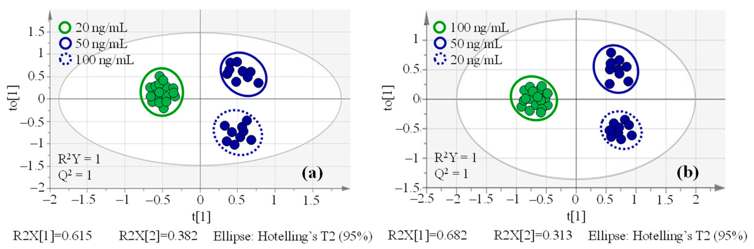 Molecules 29 03026 g003
