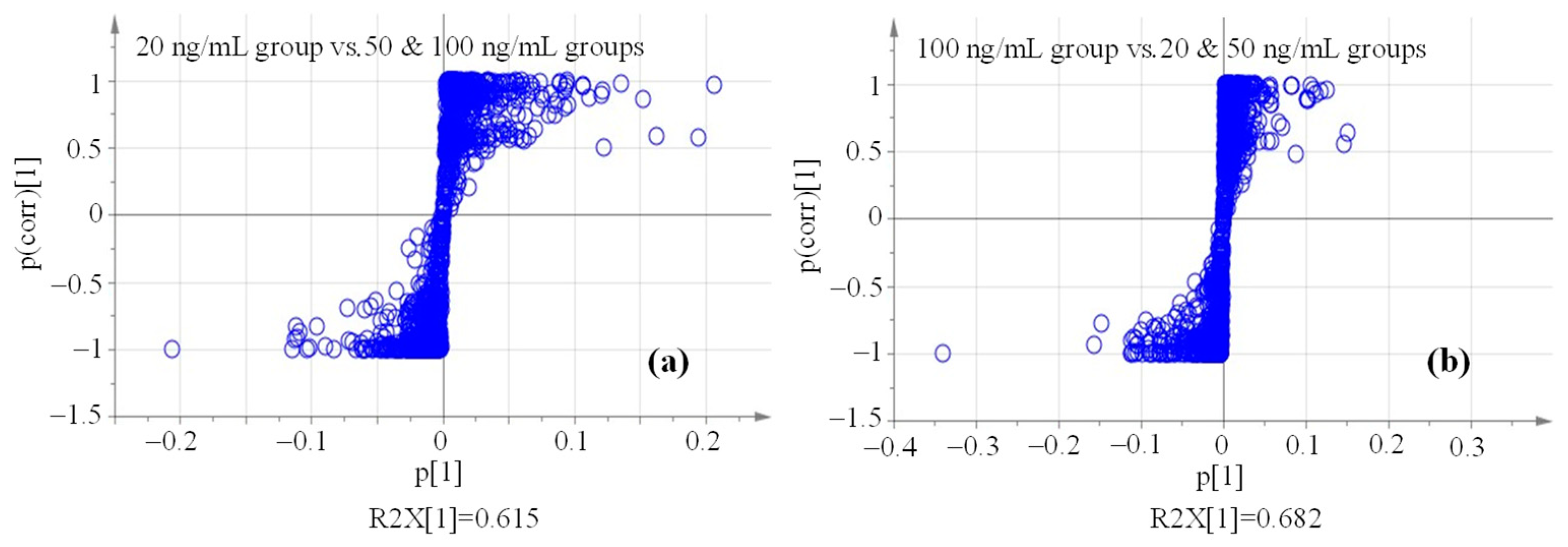 Molecules 29 03026 g004