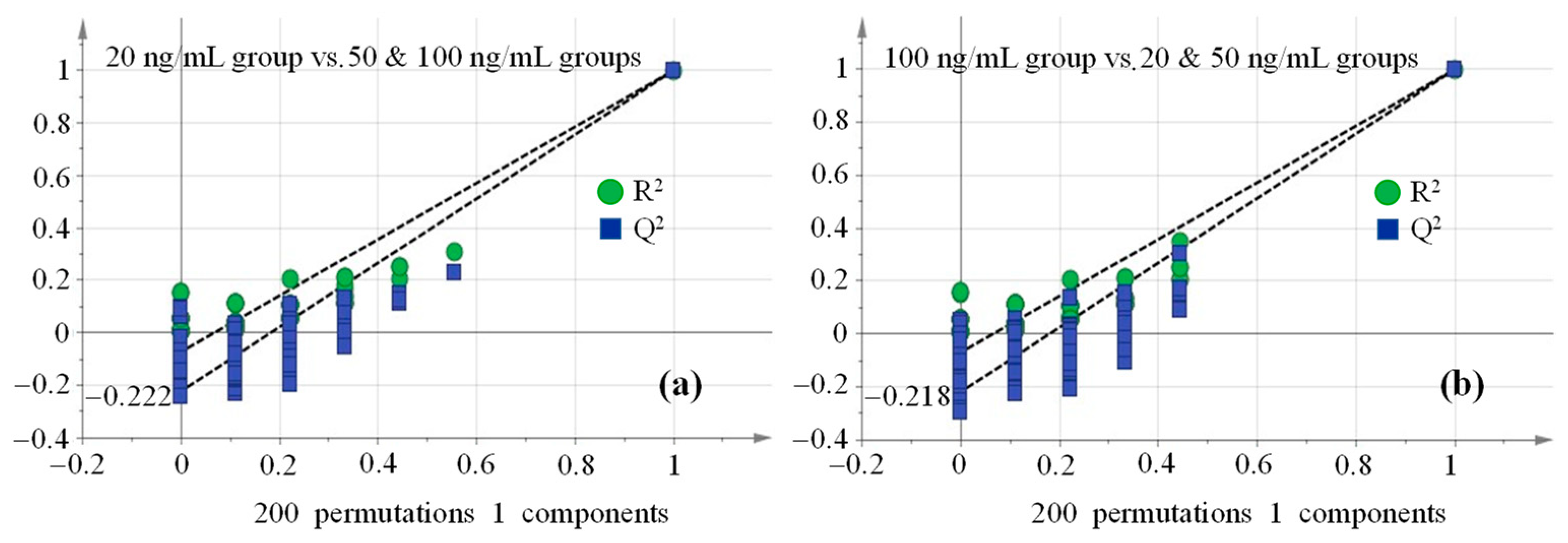 Molecules 29 03026 g005