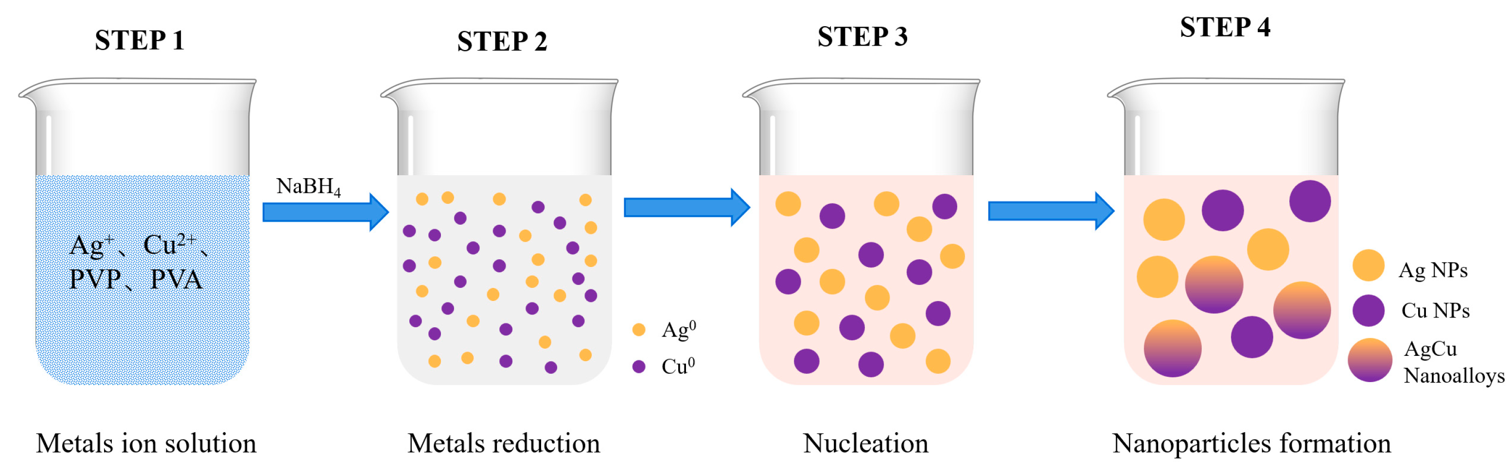 Molecules 29 03027 g004