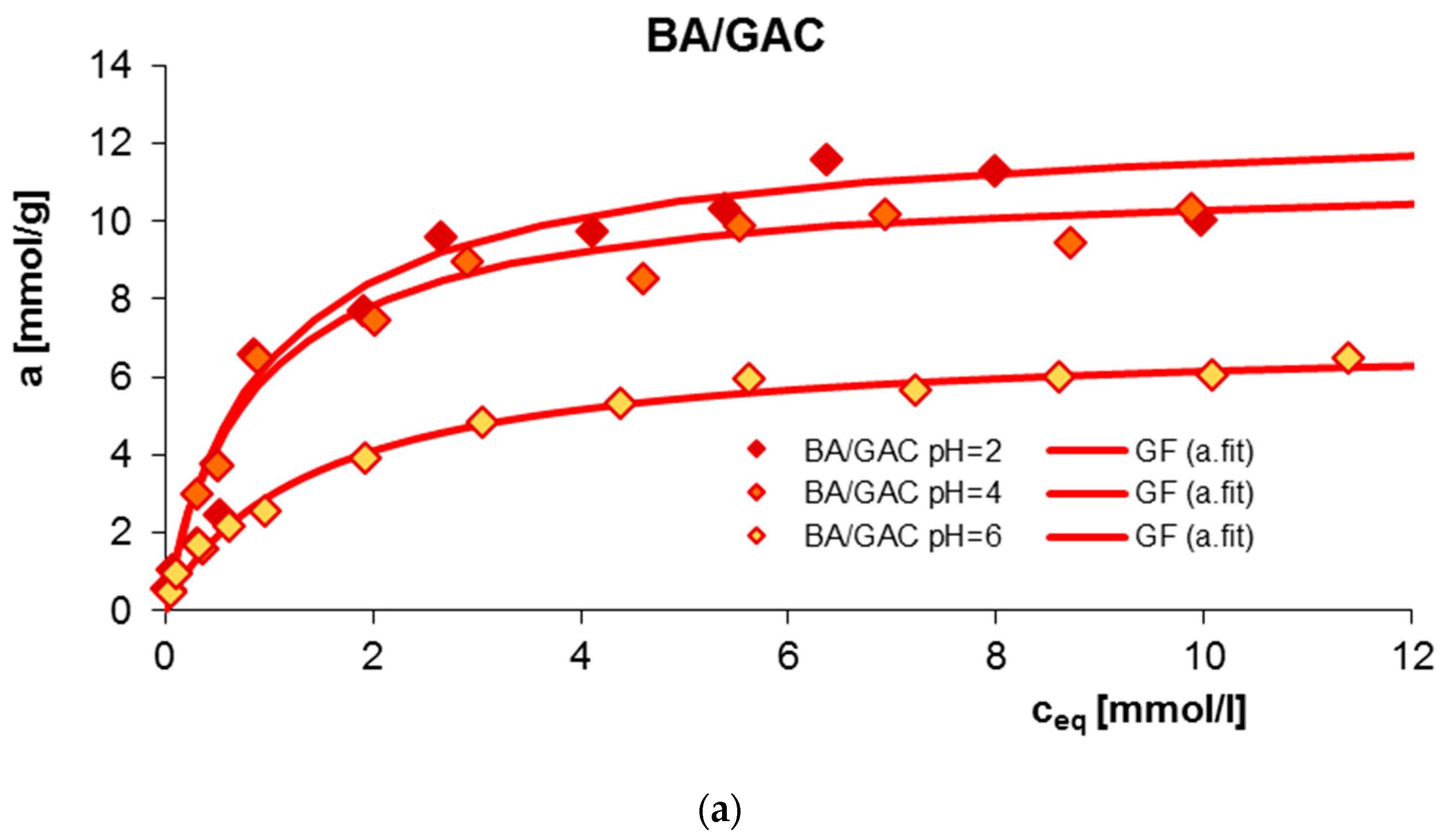 Molecules 29 03032 g001a Molecules 29 03032 g001a