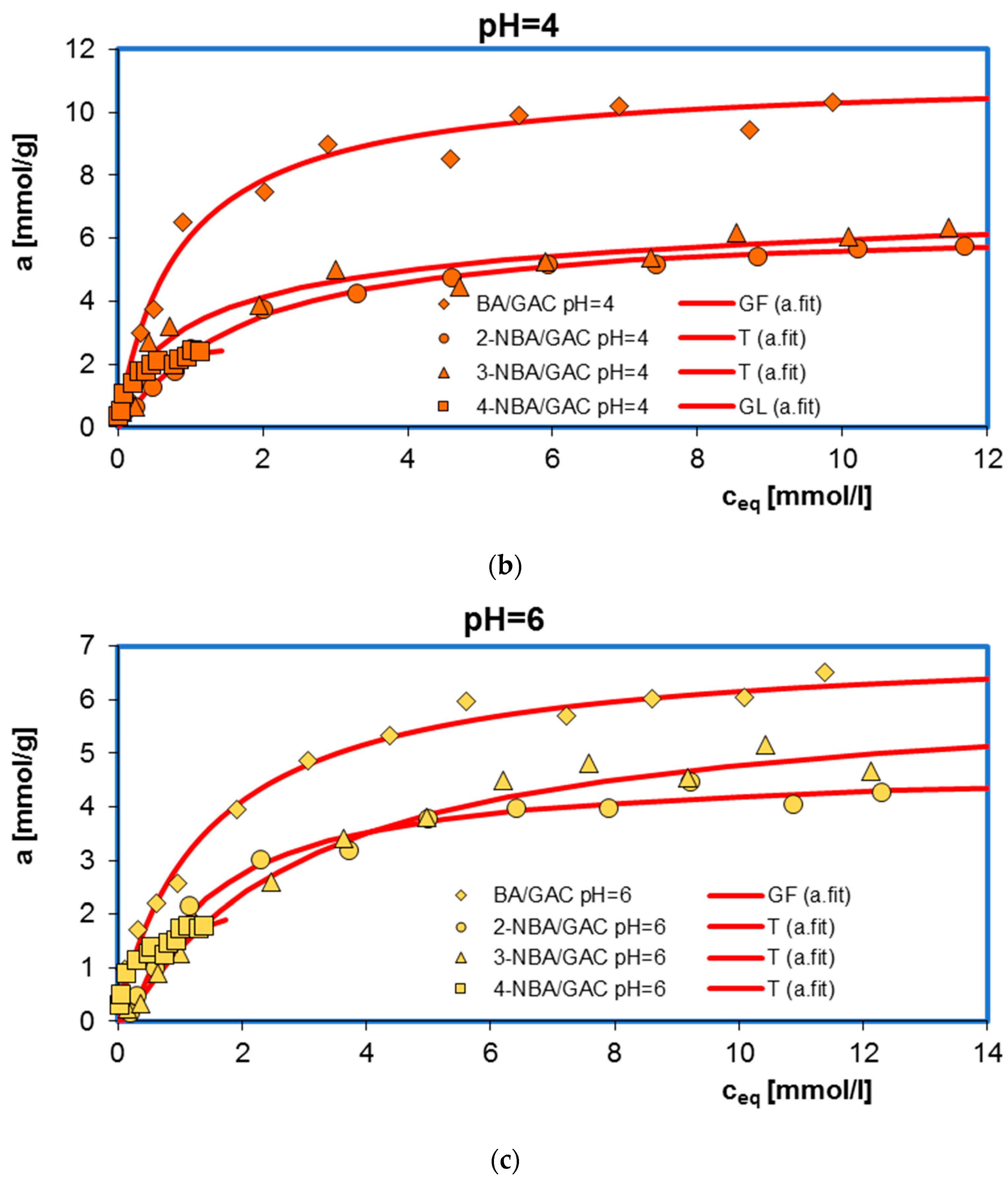 Molecules 29 03032 g002b Molecules 29 03032 g002b