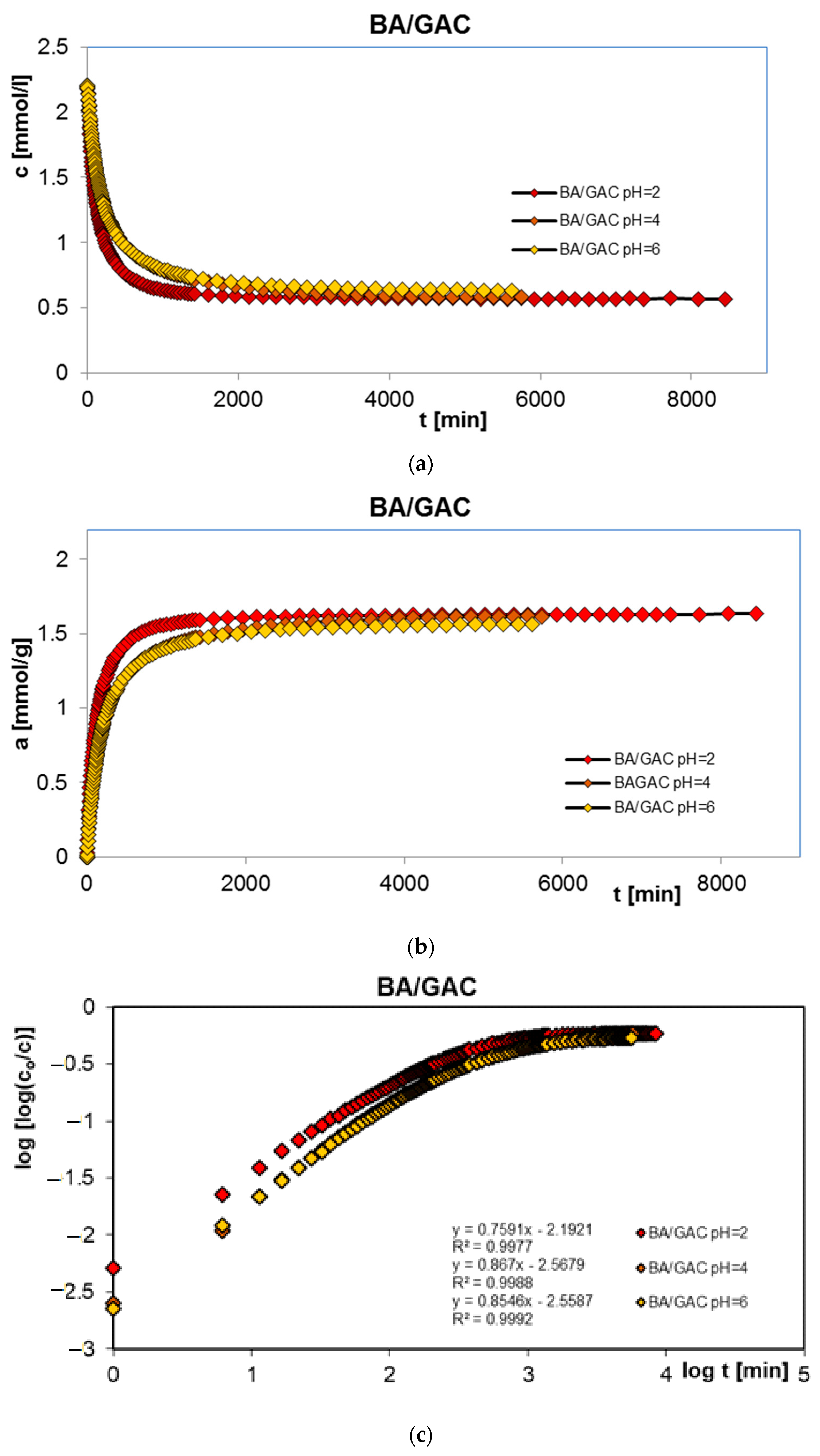 Molecules 29 03032 g003 Molecules 29 03032 g003
