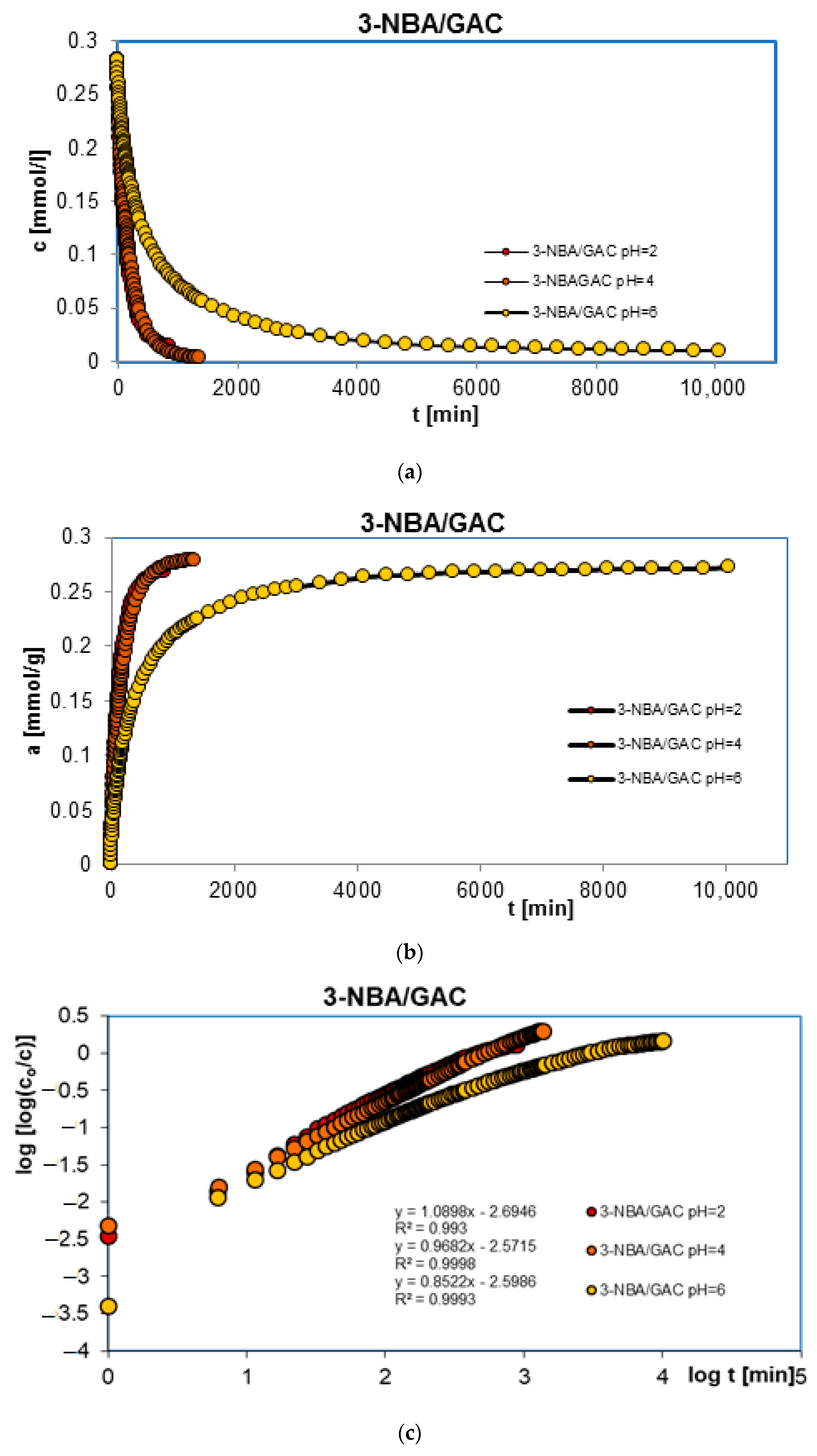 Molecules 29 03032 g005 Molecules 29 03032 g005