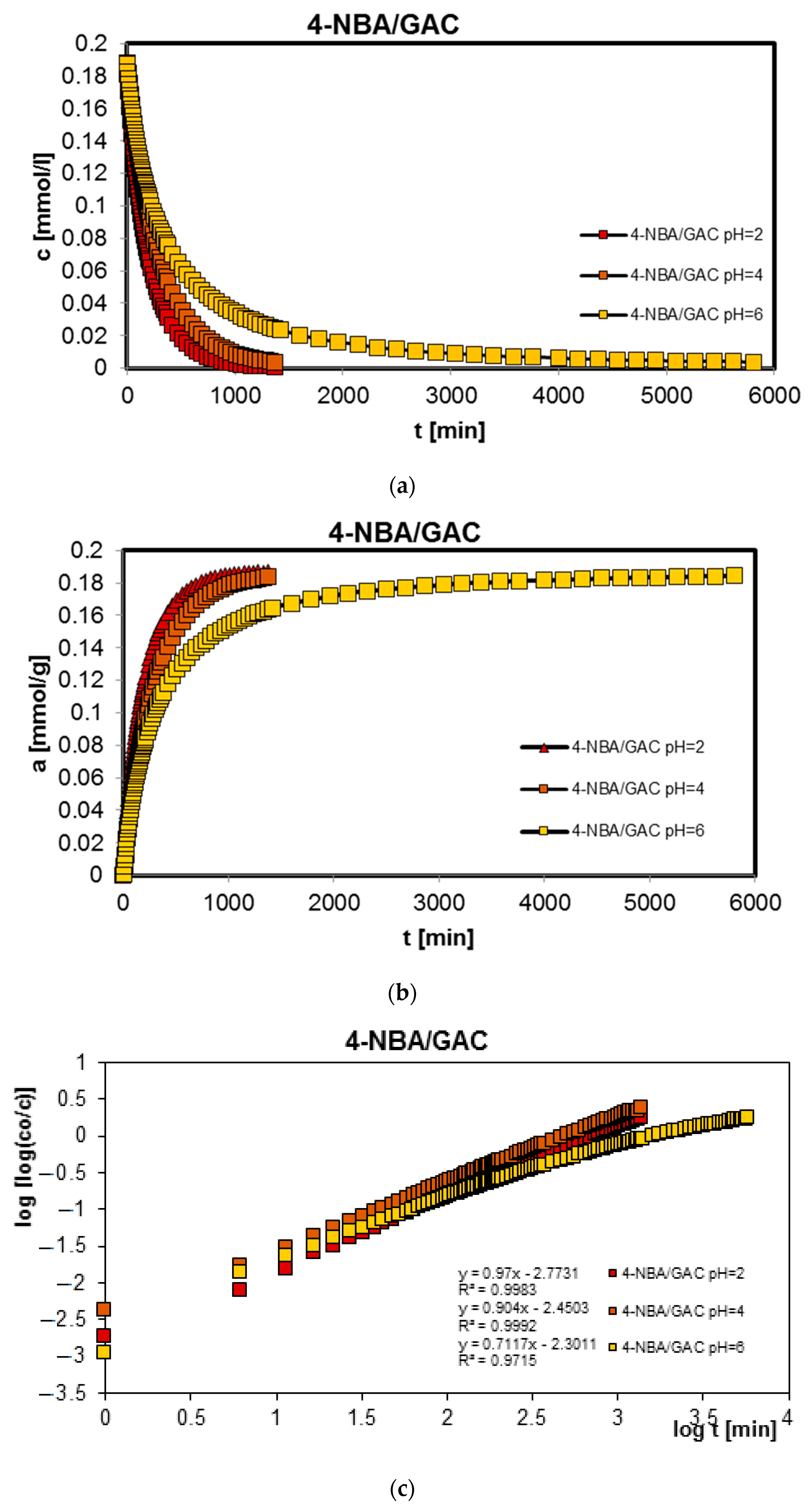 Molecules 29 03032 g006 Molecules 29 03032 g006