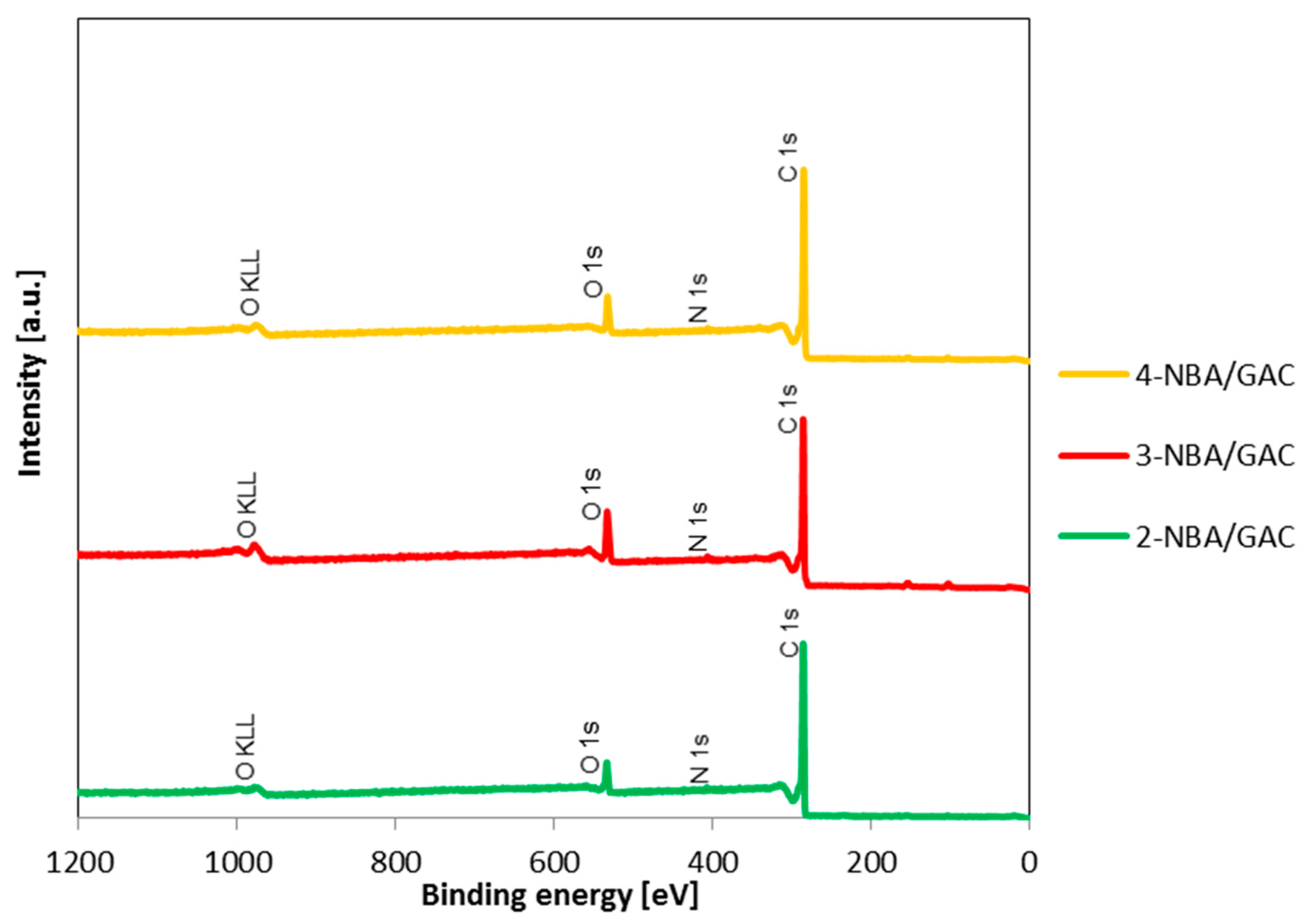 Molecules 29 03032 g009 Molecules 29 03032 g009