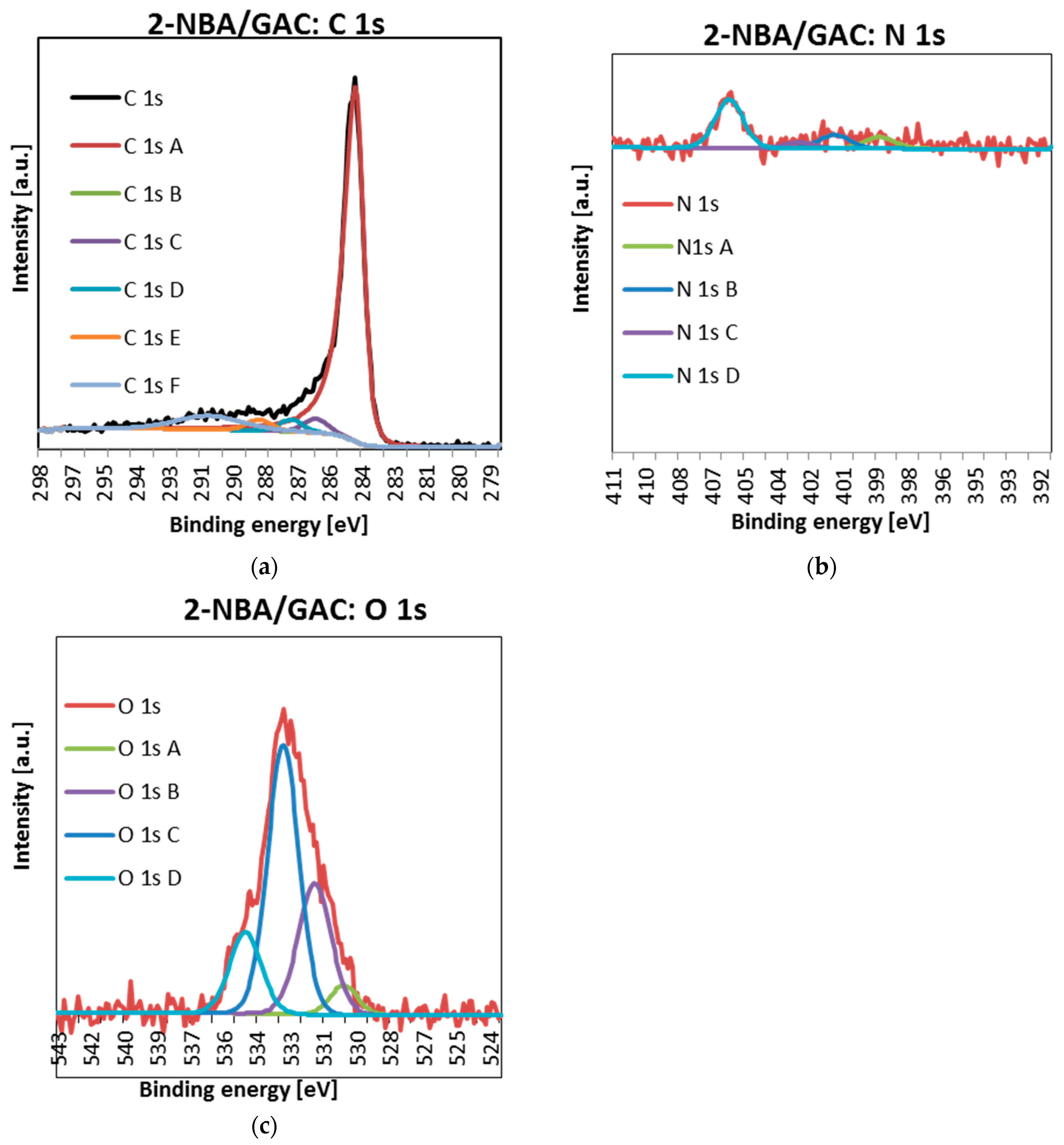 Molecules 29 03032 g010 Molecules 29 03032 g010
