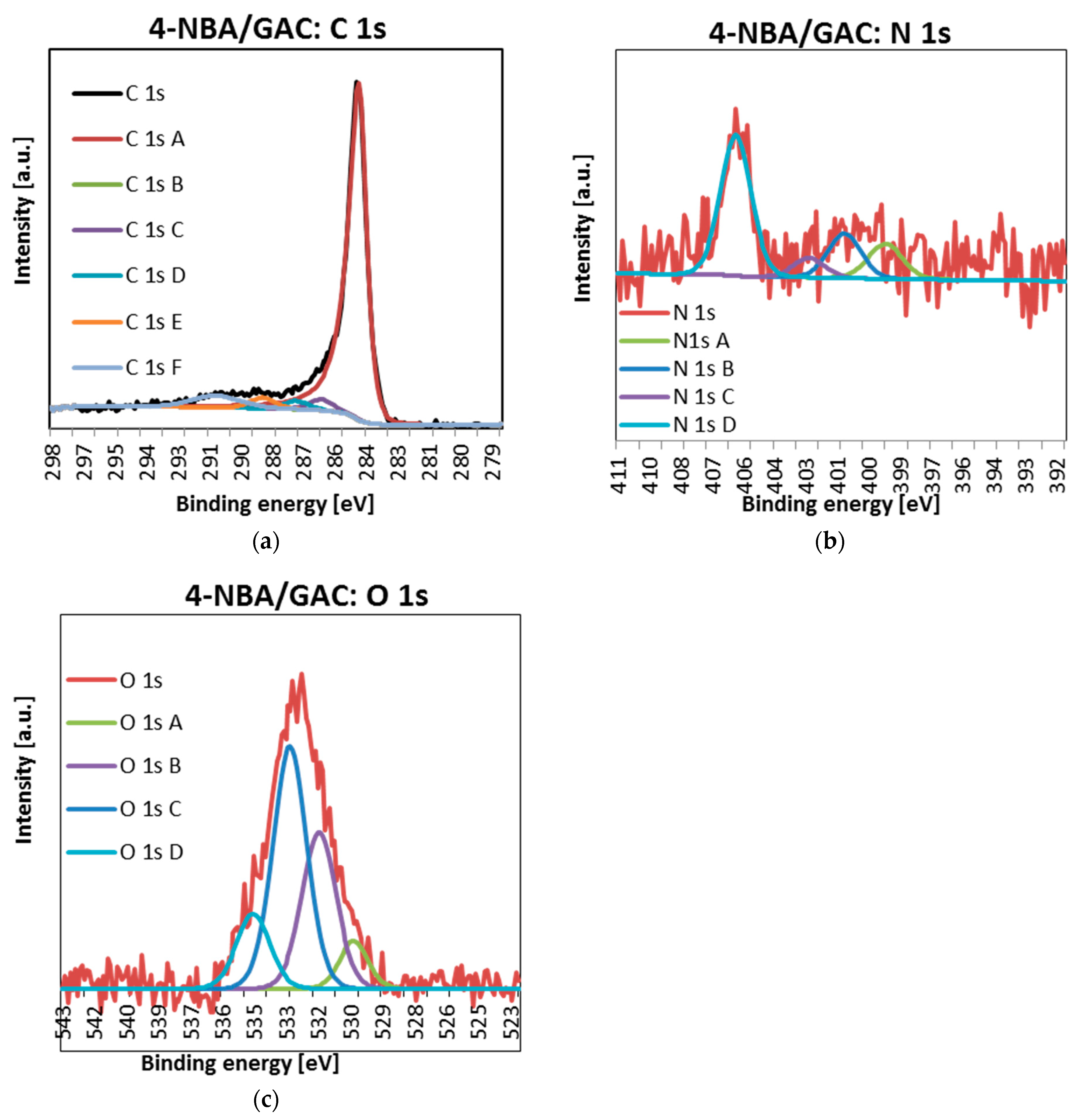 Molecules 29 03032 g012 Molecules 29 03032 g012