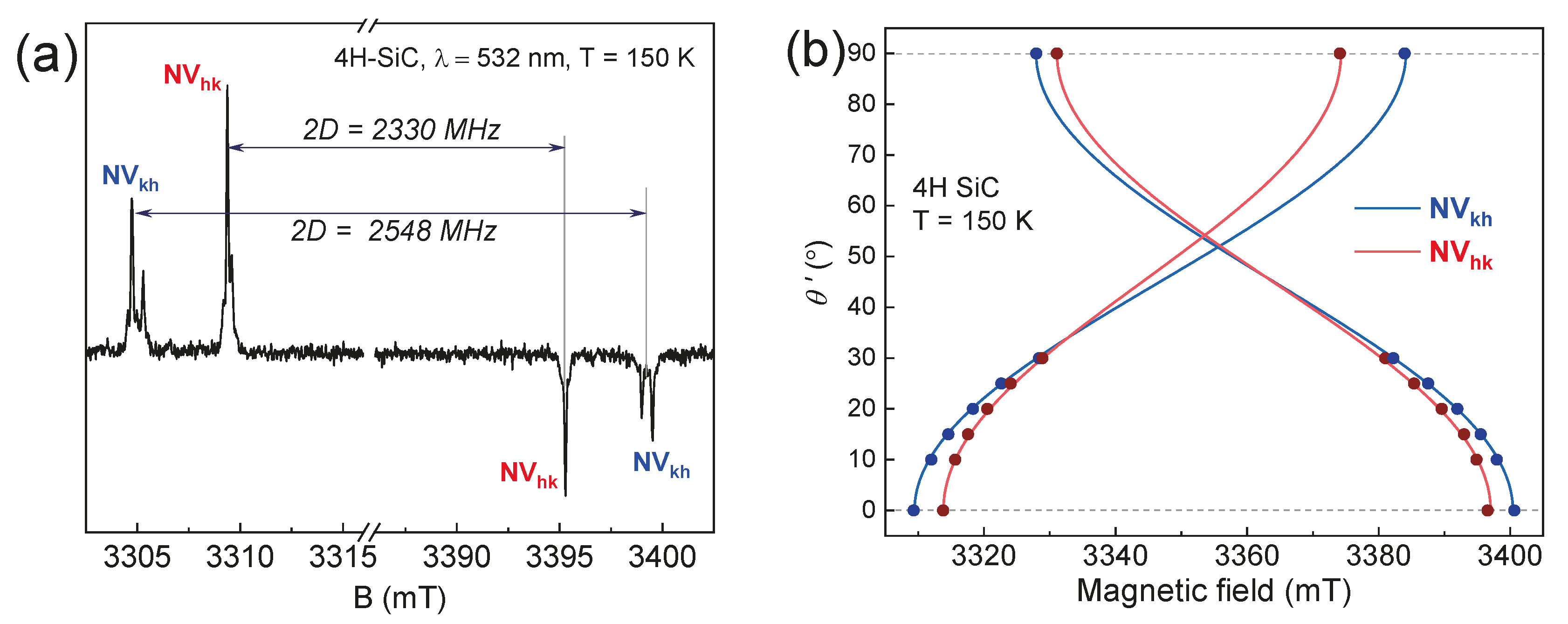 Molecules 29 03033 g003