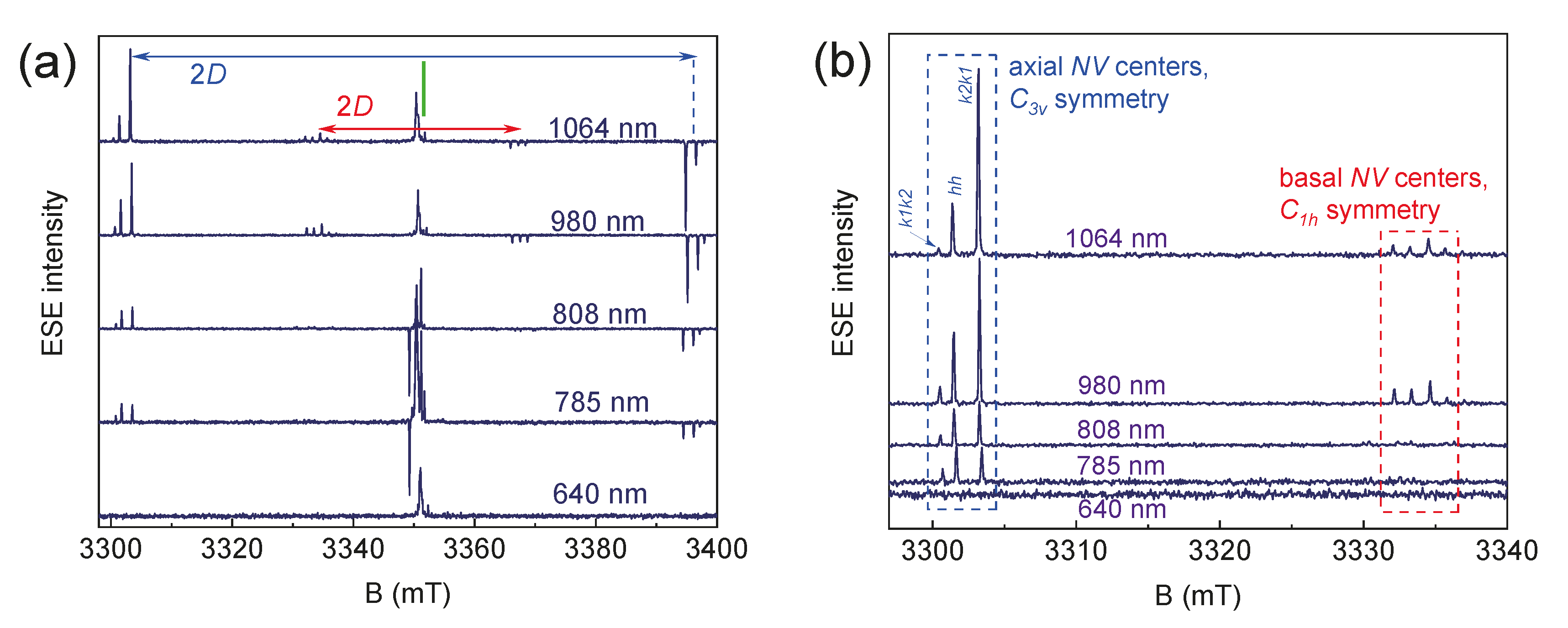 Molecules 29 03033 g005