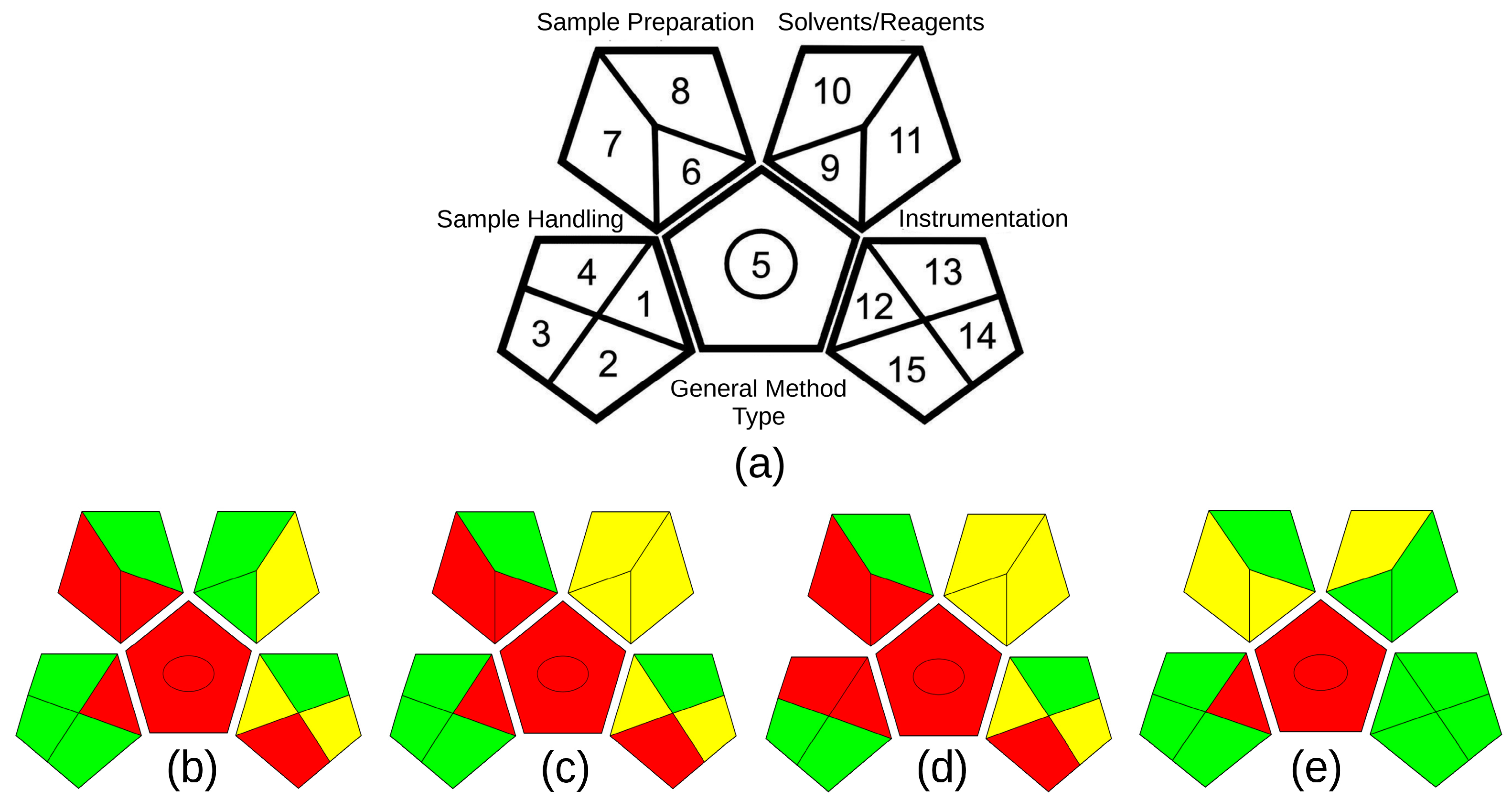 Molecules 29 03034 g008
