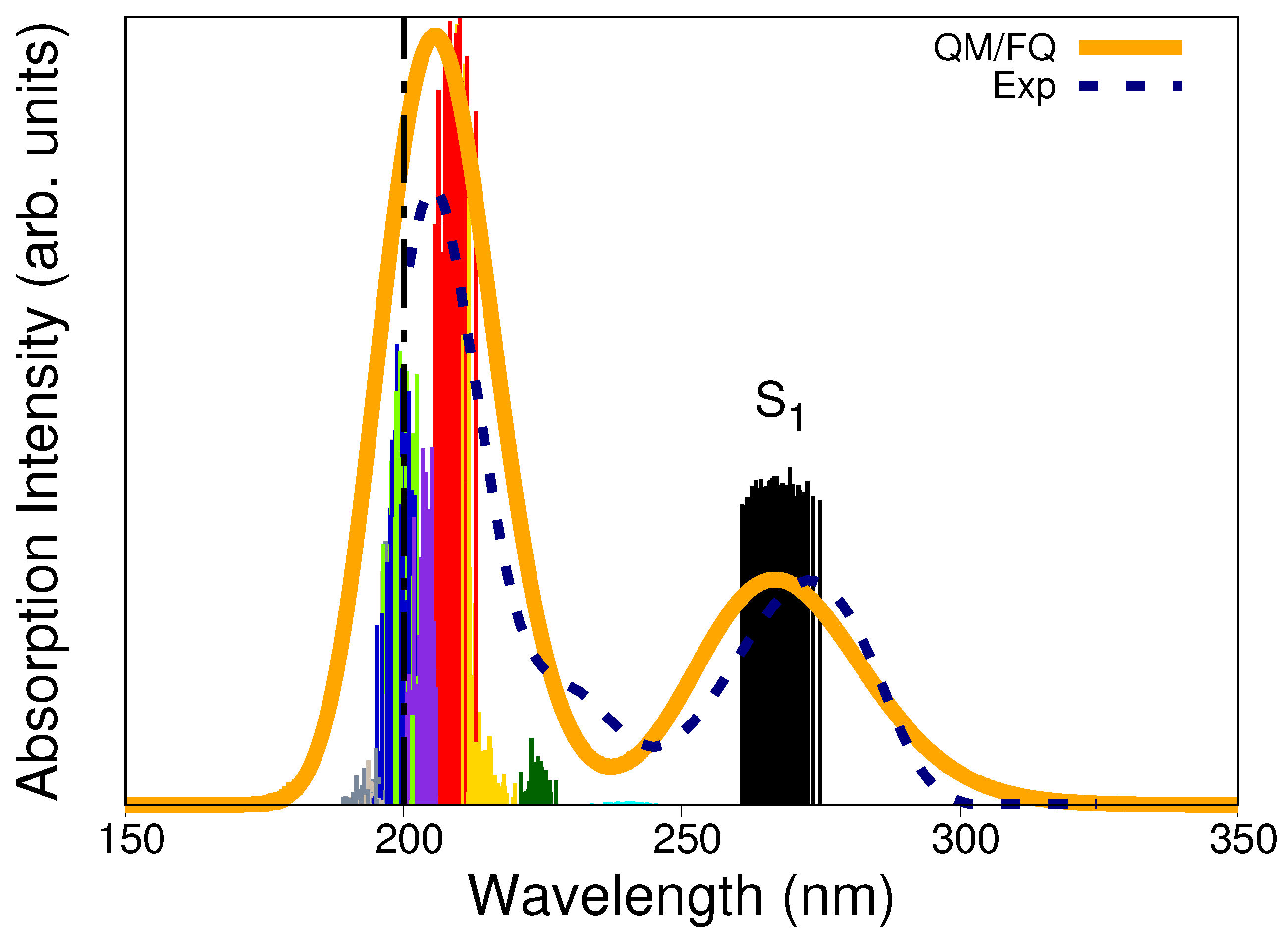 Molecules 29 03035 g005