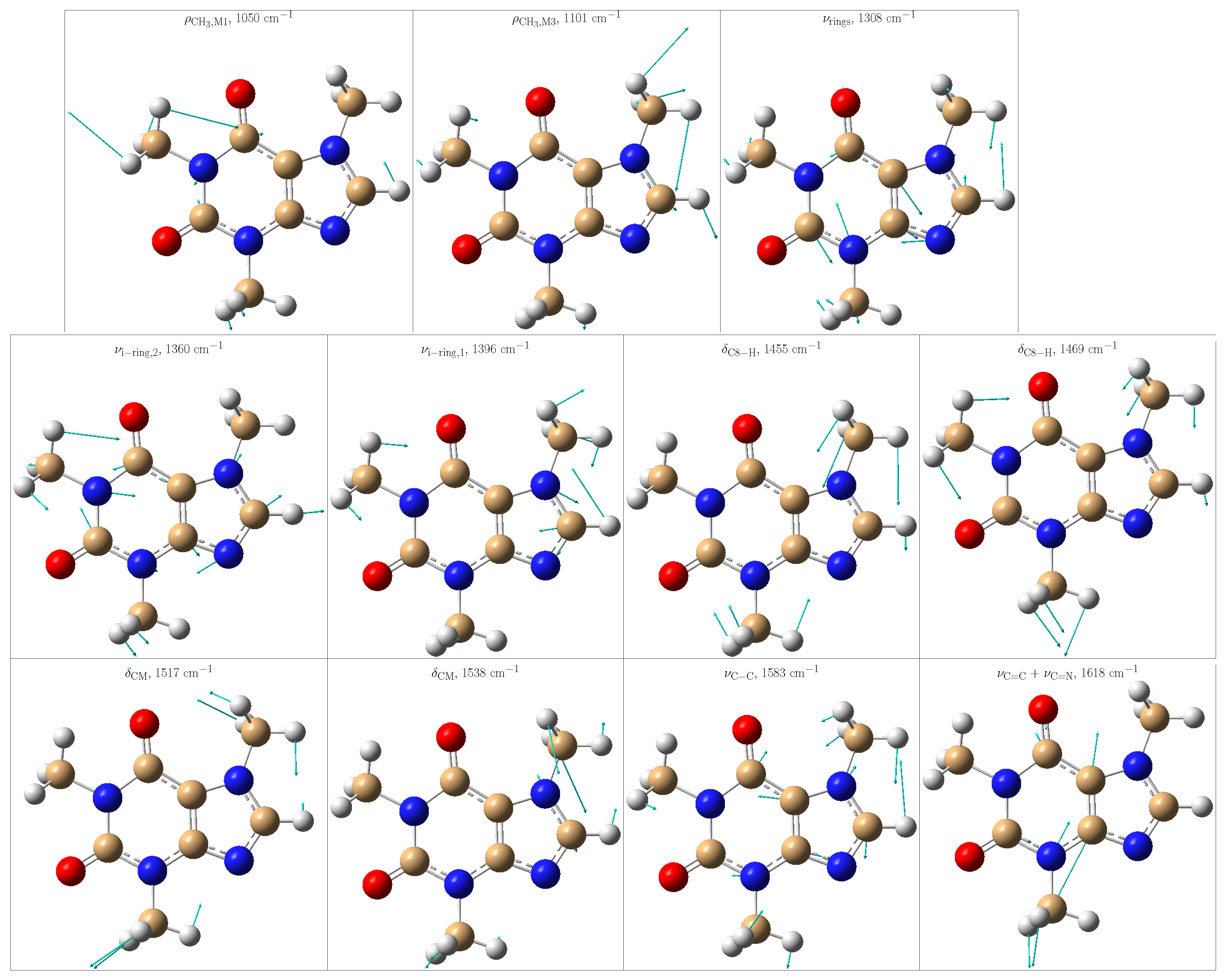 Molecules 29 03035 g006