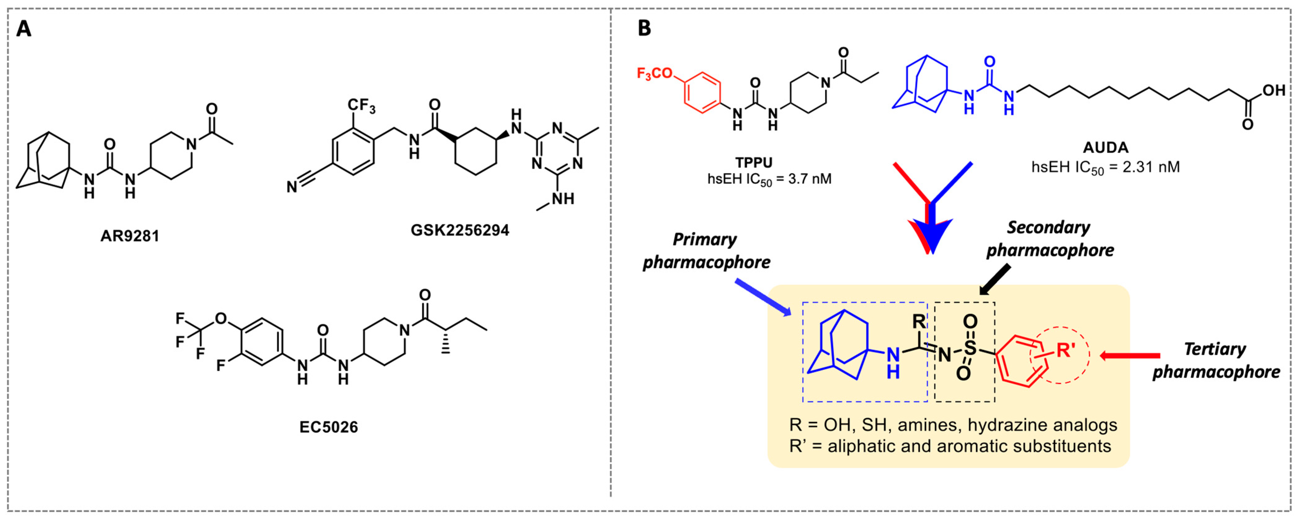 Molecules 29 03036 g001 Molecules 29 03036 g001