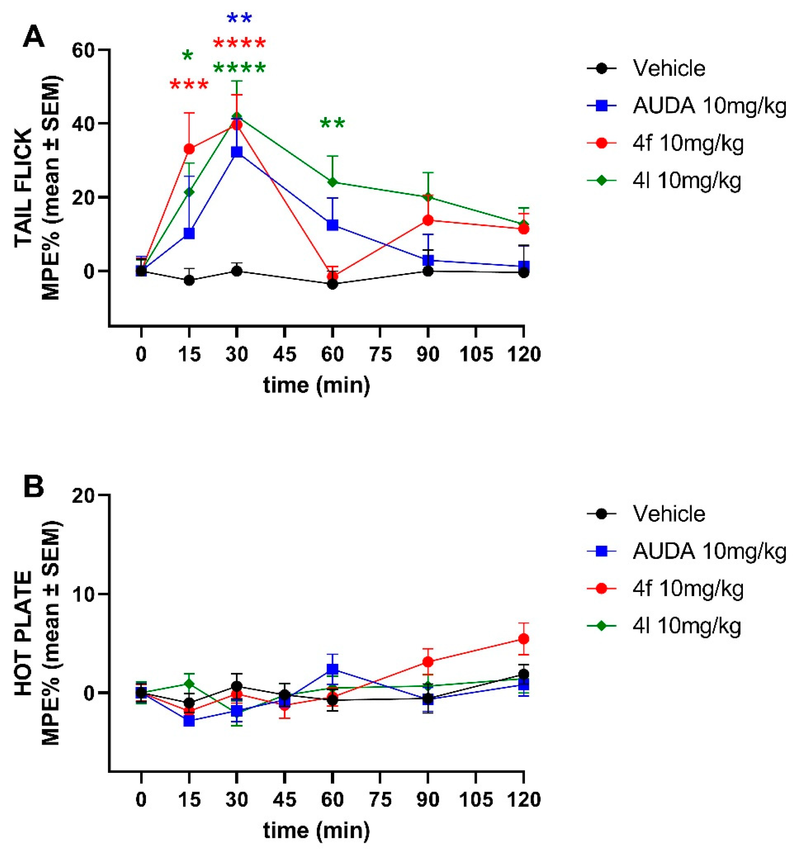 Molecules 29 03036 g004 Molecules 29 03036 g004