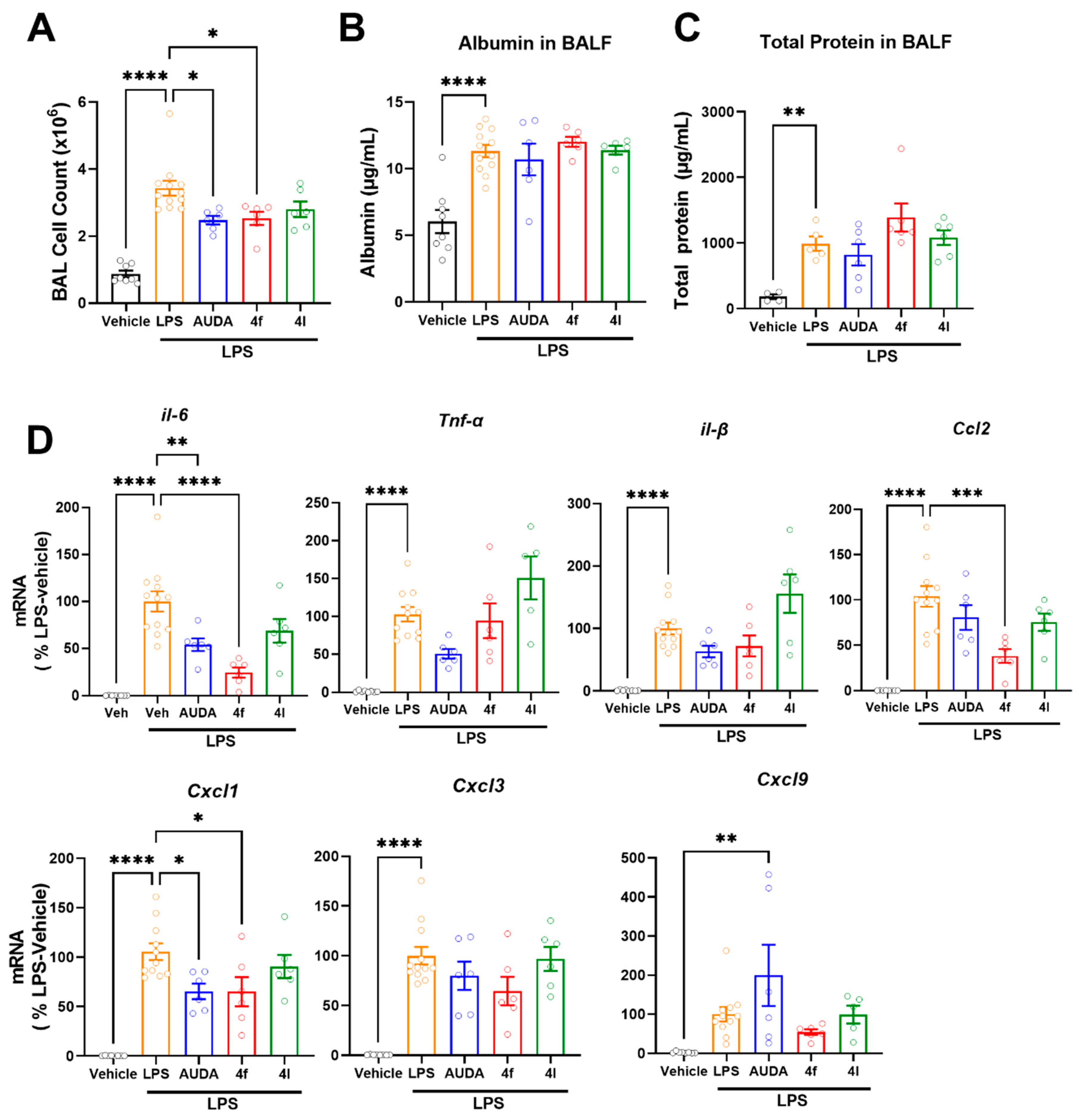Molecules 29 03036 g005 Molecules 29 03036 g005